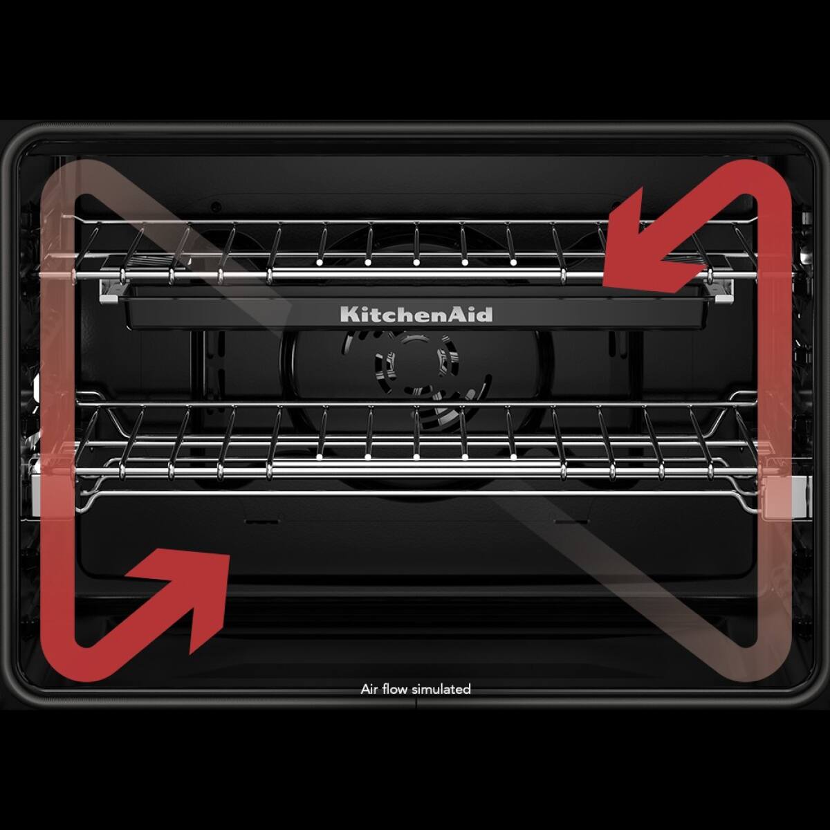 KitchenAid Air flow simulated