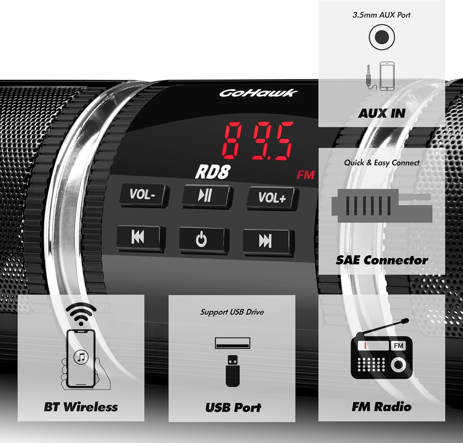 3.5mm AUX Port  
VOL-  
GoHawk 8 895 RD8 FM II  
VOL+  
AUX IN  
Quick & Easy Connect  
K M SAE Connector  
Support USB Drive  
J I FM BT Wireless  
USB Port  
FM Radio