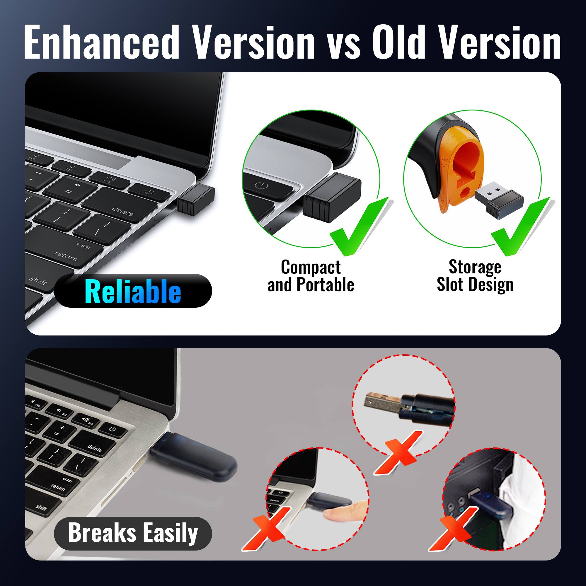 Enhanced Version vs Old Version

Reliable
- Compact and Portable
- Storage Slot Design

Breaks Easily