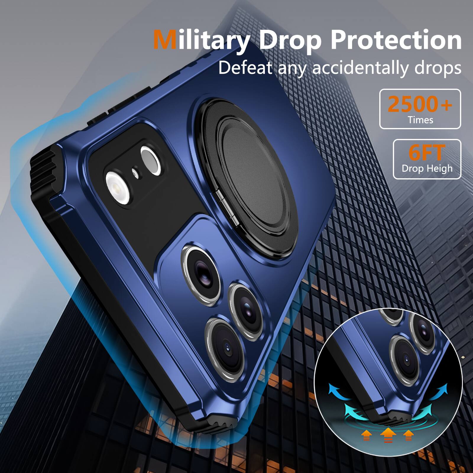 Military Drop Protection  
Defeat any accidentally drops  

2500+ Times  
6FT Drop Height