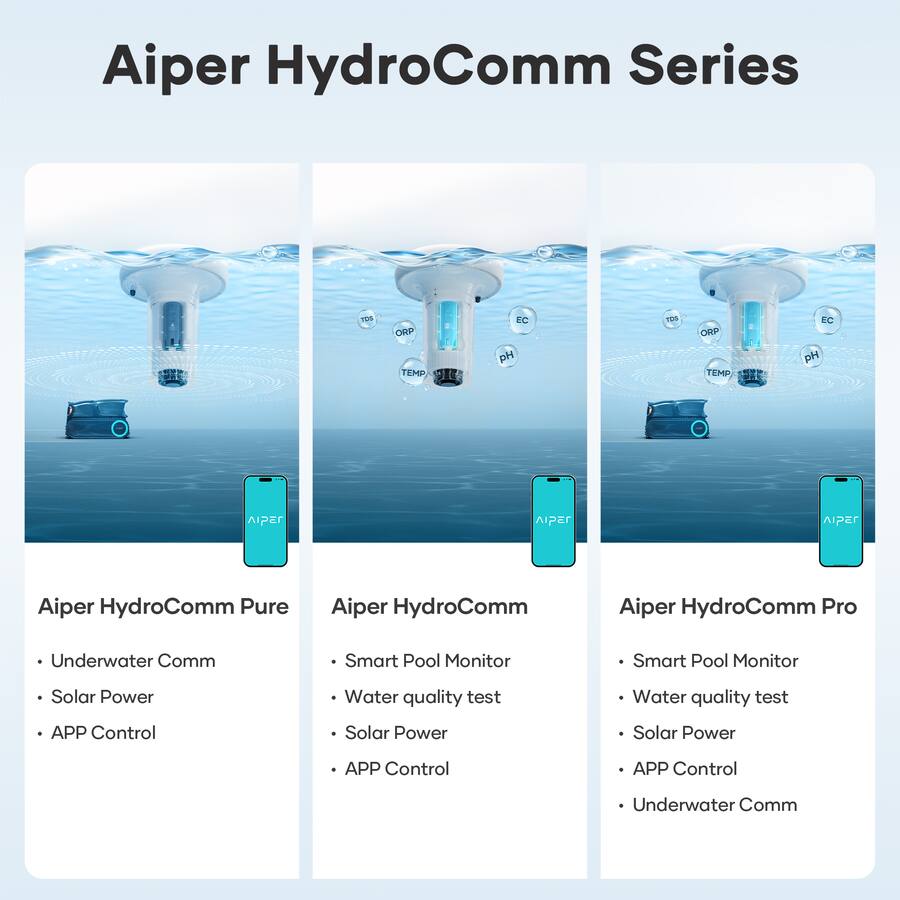 Hydrocom Aiper HydroComm Pure: Underwater Communication for Scuba X1 Pro Max ...