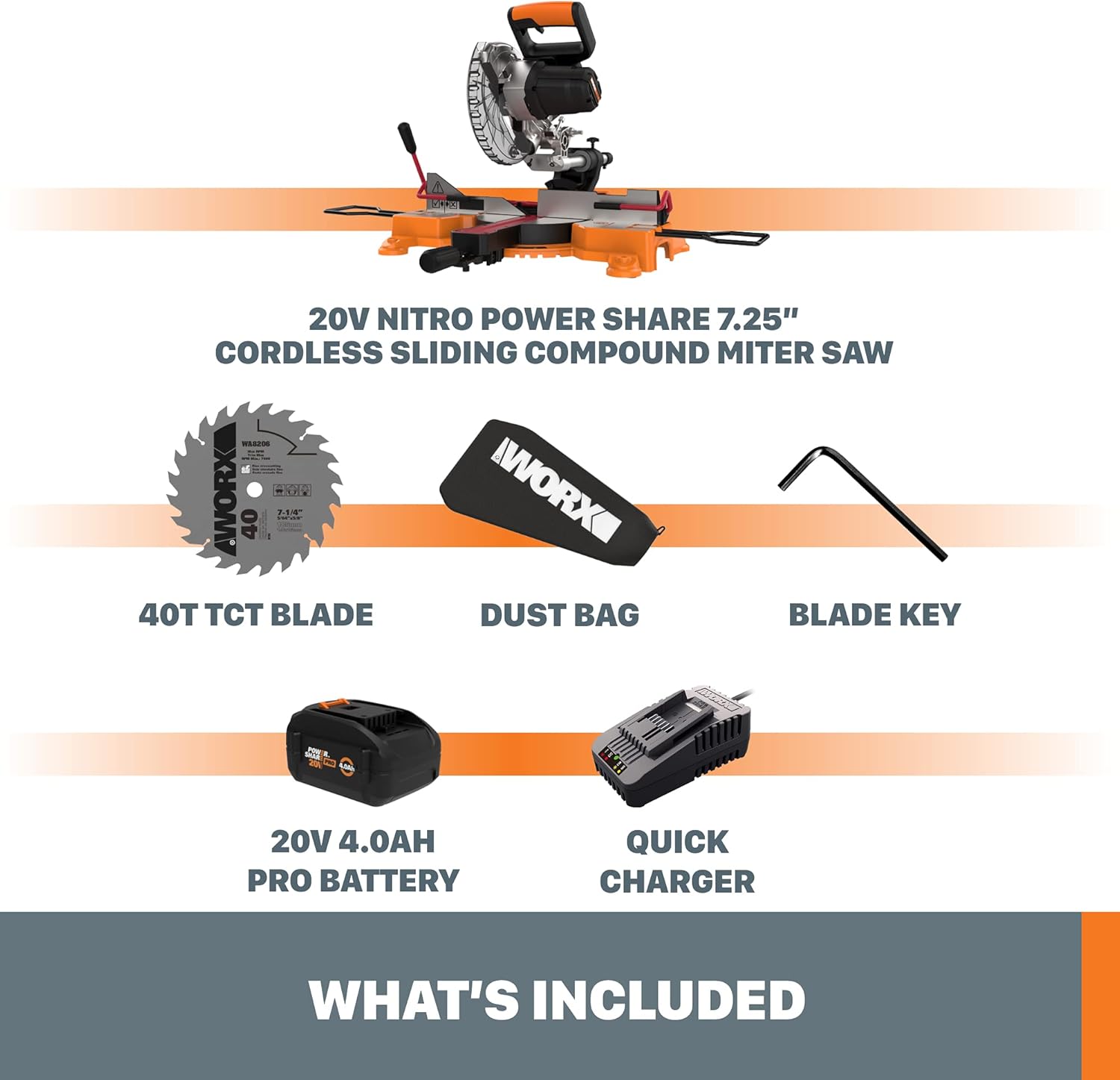 What's Included:

1. 20V Nitro Power Share 7.25" Cordless Sliding Compound Miter Saw
2. 40T TCT Blade
3. Dust Bag
4. Blade Key
5. 20V 4.0AH Pro Battery
6. Quick Charger