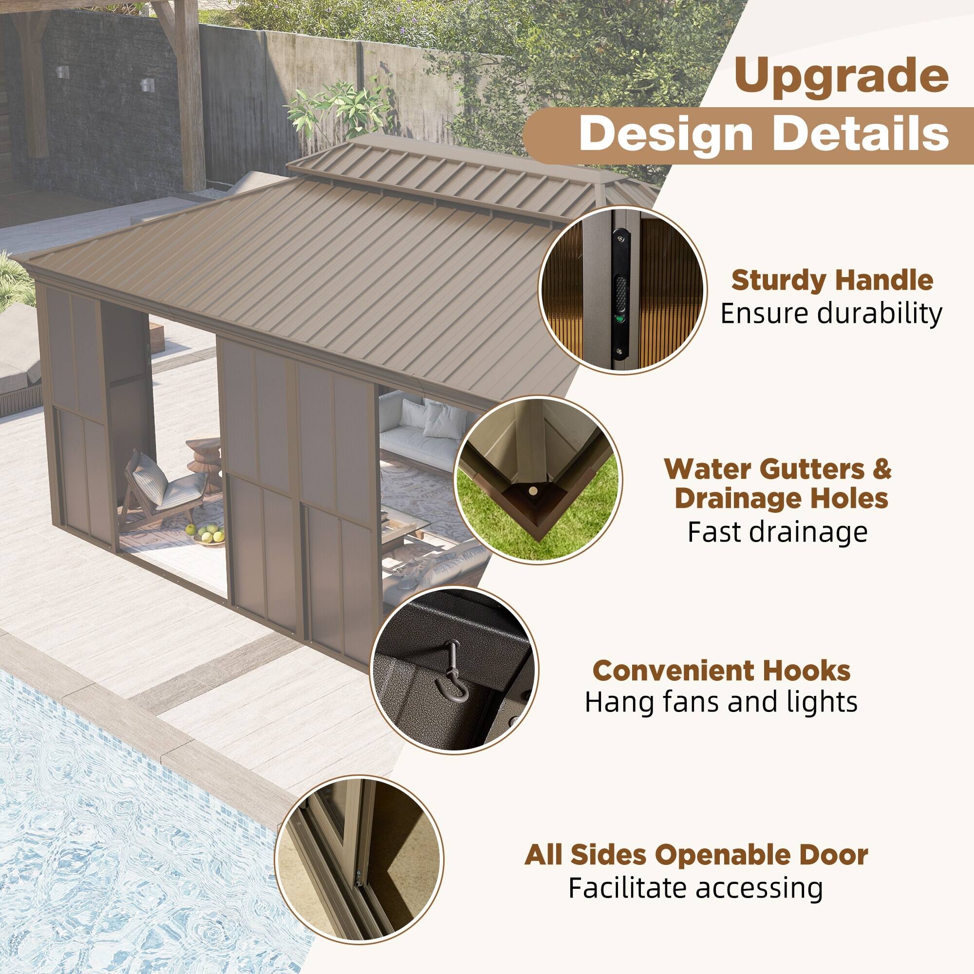 Upgrade Design Details

- Sturdy Handle: Ensure durability
- Water Gutters & Drainage Holes: Fast drainage
- Convenient Hooks: Hang fans and lights
- All Sides Openable Door: Facilitate accessing