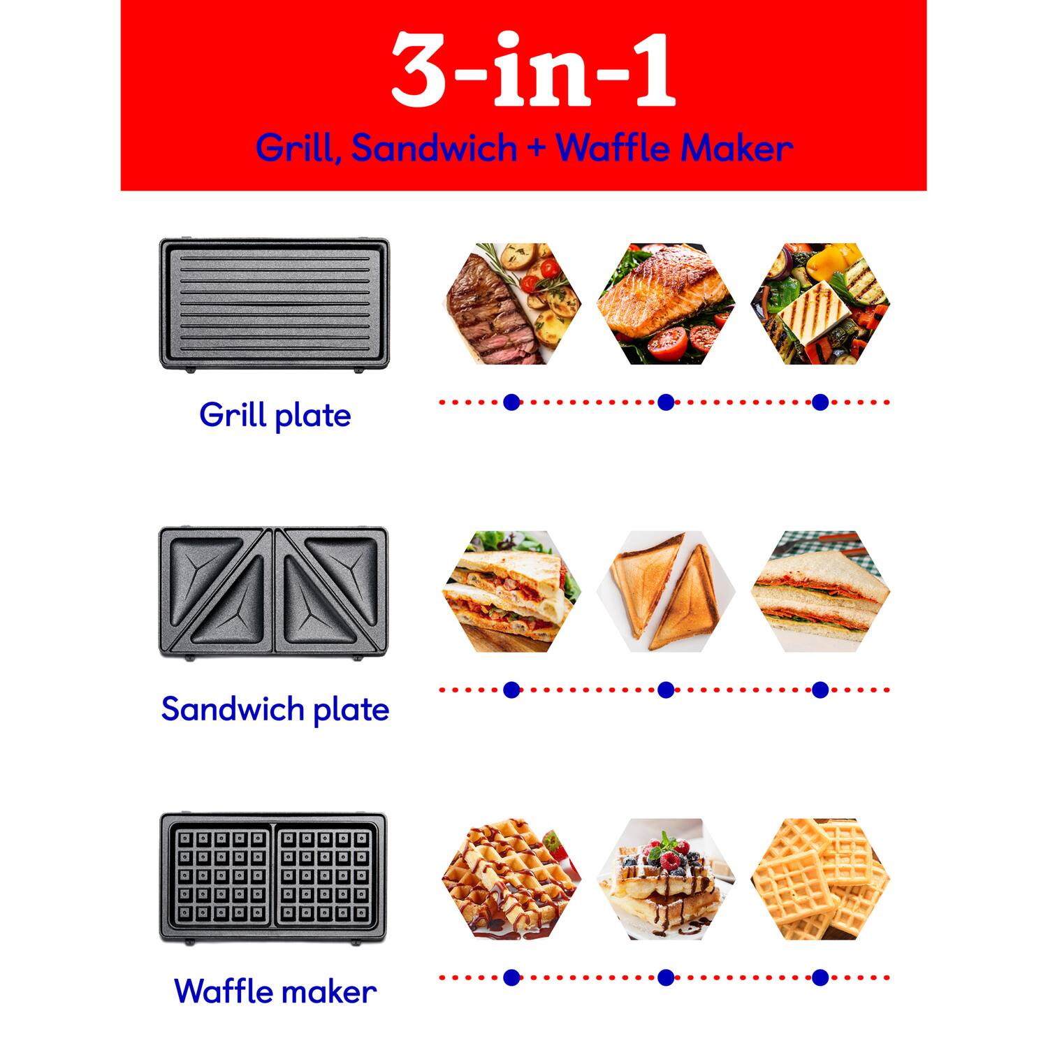 3-in-1  
Grill, Sandwich + Waffle Maker  

Grill plate  
Sandwich plate  
Waffle maker
