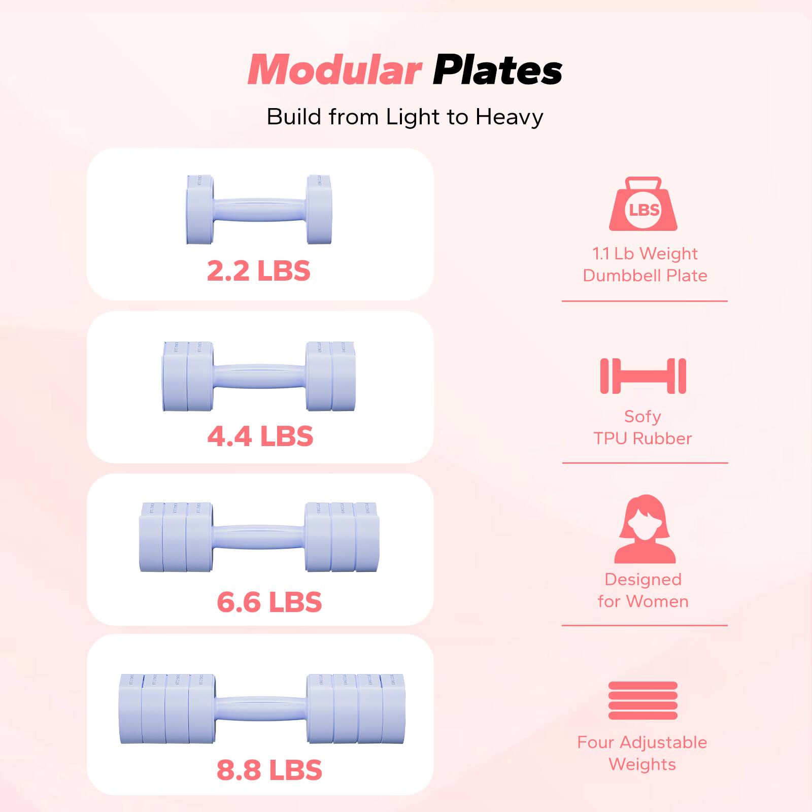 Modular Plates  
Build from Light to Heavy  

2.2 LBS  
1.1 Lb Weight Dumbbell Plate  

4.4 LBS  
Sofy TPU Rubber  

6.6 LBS  
Designed for Women  

8.8 LBS  
Four Adjustable Weights
