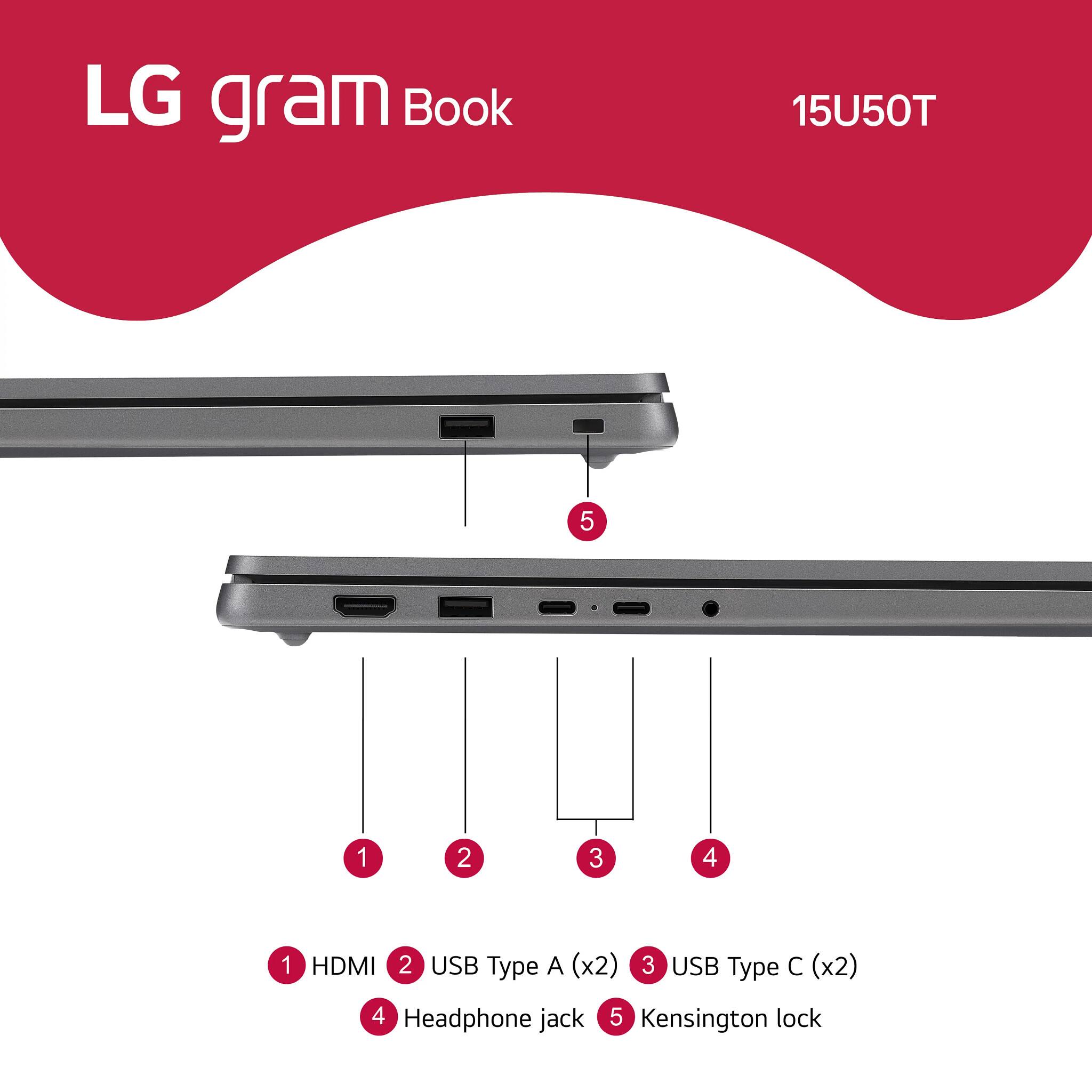 LG gram Book 15U50T 1 HDMI 2 USB Type A (x2) 3 USB Type C (x2) 4 Headphone jack 5 Kensington lock