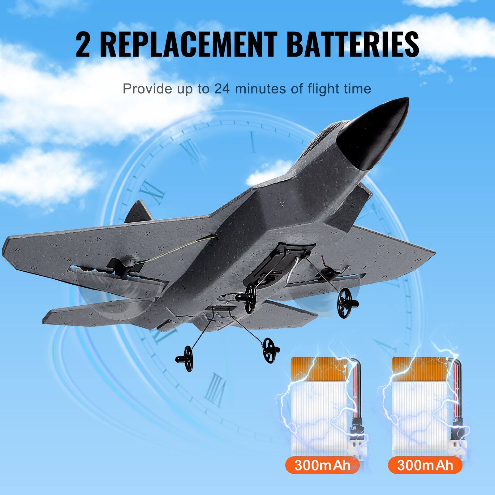 2 REPLACEMENT BATTERIES  
Provide up to 24 minutes of flight time  

300mAh  
300mAh