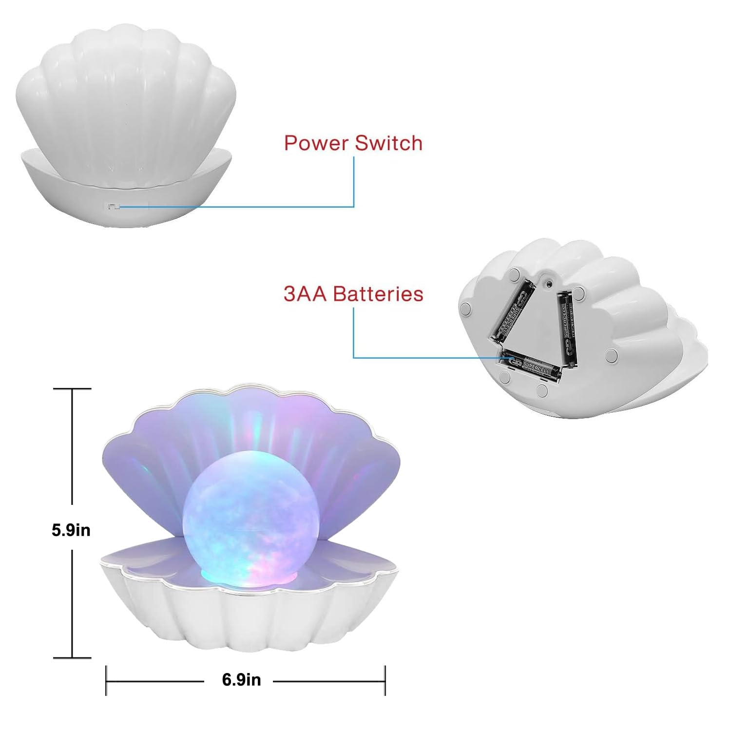 Power Switch  
3AA Batteries  
5.9in  
6.9in