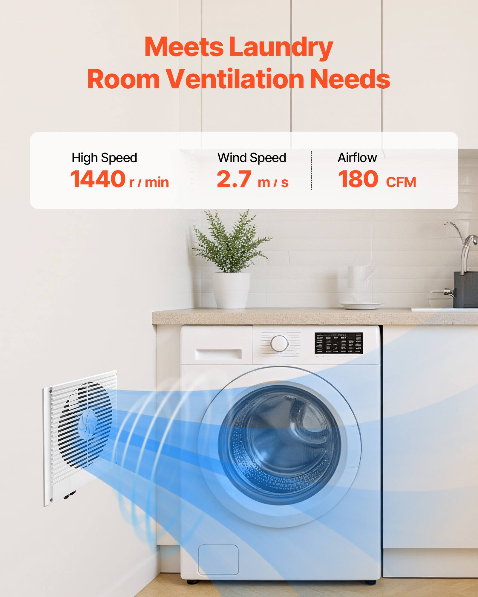Meets Laundry Room Ventilation Needs

- High Speed: 1440 r/min
- Wind Speed: 2.7 m/s
- Airflow: 180 CFM
