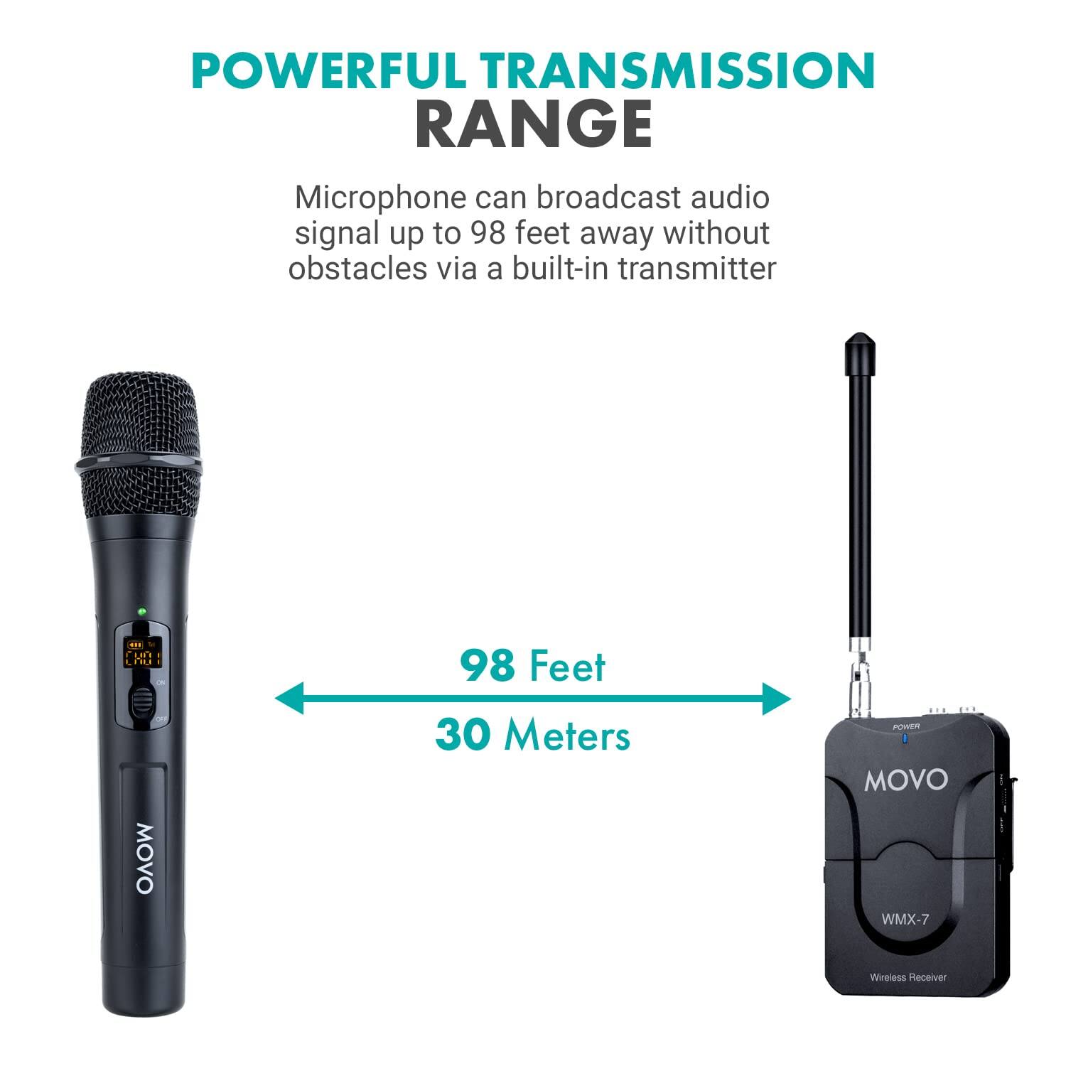 POWERFUL TRANSMISSION RANGE

Microphone can broadcast audio signal up to 98 feet away without obstacles via a built-in transmitter

98 Feet  
30 Meters

MOVO WMX-7 Wireless Receiver