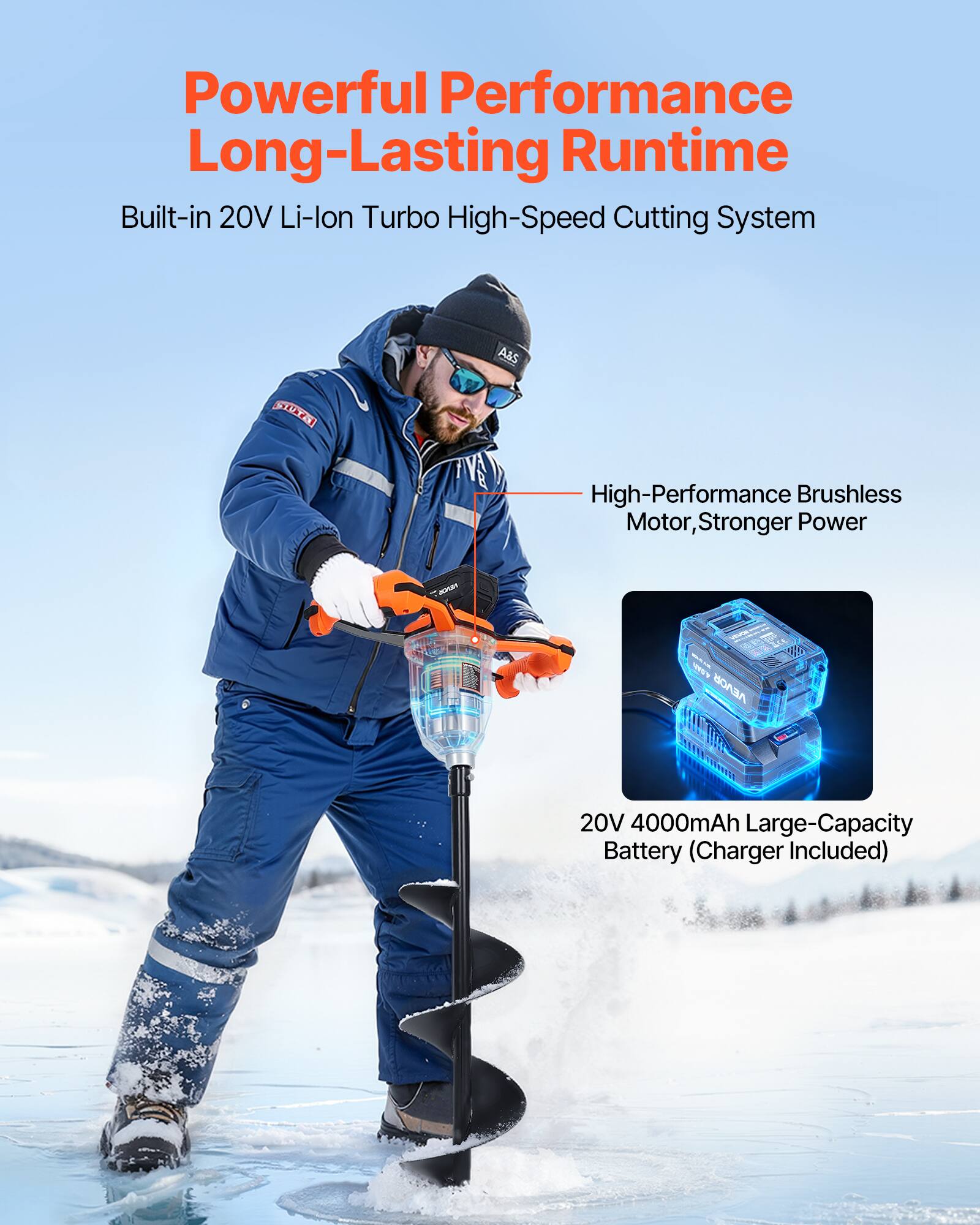 Powerful Performance Long-Lasting Runtime  
Built-in 20V Li-lon Turbo High-Speed Cutting System  
A&S SIYA High-Performance Brushless Motor, Stronger Power  
20V 4000mAh Large-Capacity Battery (Charger Included)