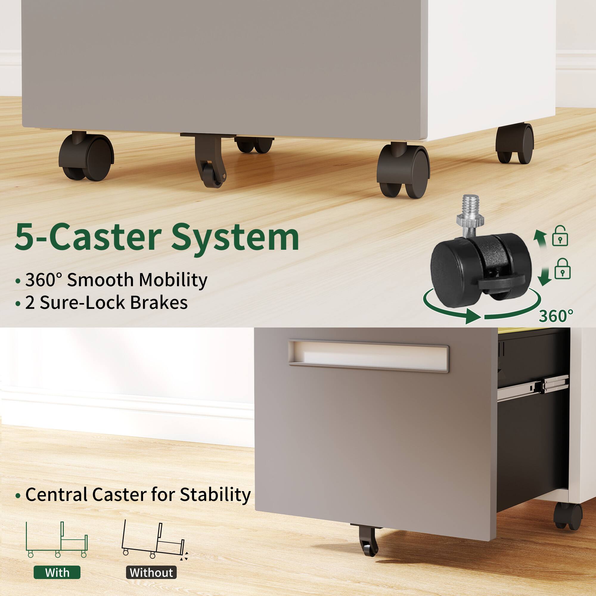 5-Caster System  
- 360° Smooth Mobility  
- 2 Sure-Lock Brakes  
- Central Caster for Stability  

With  
Without