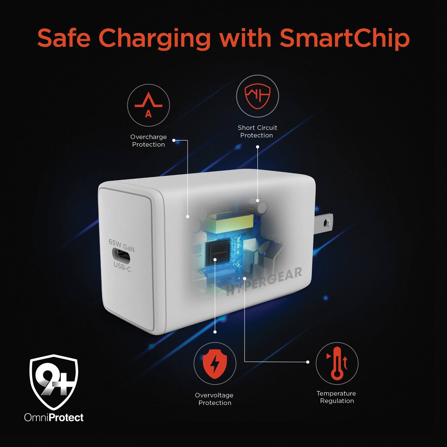 Safe Charging with SmartChip

- Overcharge Protection
- Short Circuit Protection
- Overvoltage Protection
- Temperature Regulation

65W GaN USB-C

OmniProtect