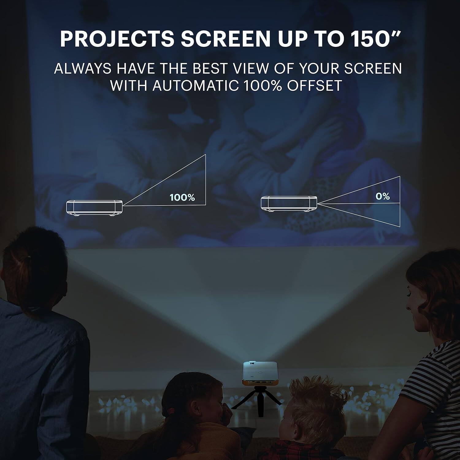 Projects screen up to 150". Always have the best view of your screen with automatic 100% offset.