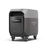 POWER
AC ON/OFF
USB-C now
400W 100% 2000
THE
ECOFLOW MAX