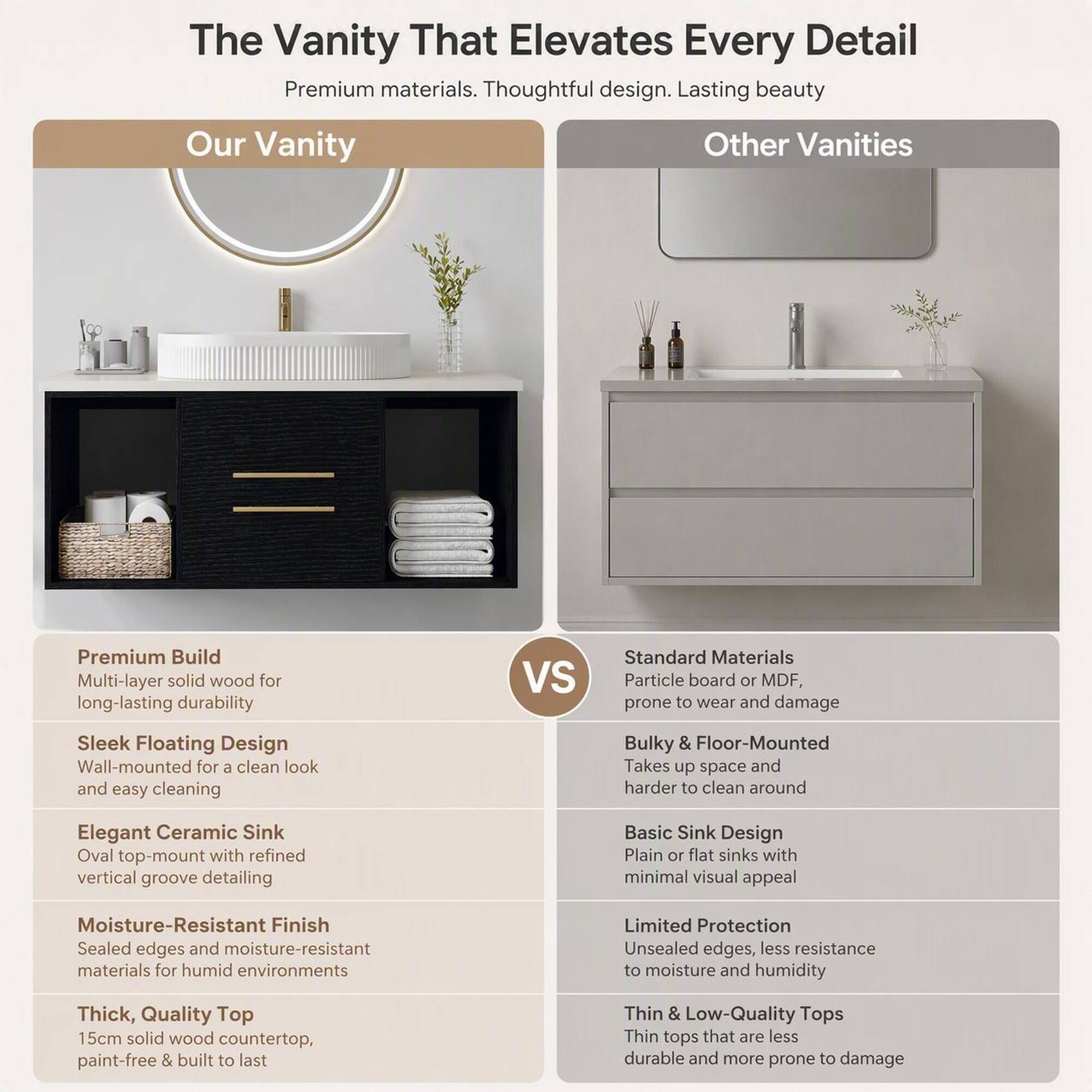 RYHNUYNE 39.4 Inch Wall Mounted Bathroom Vanity with Oval Ceramic Sink ...