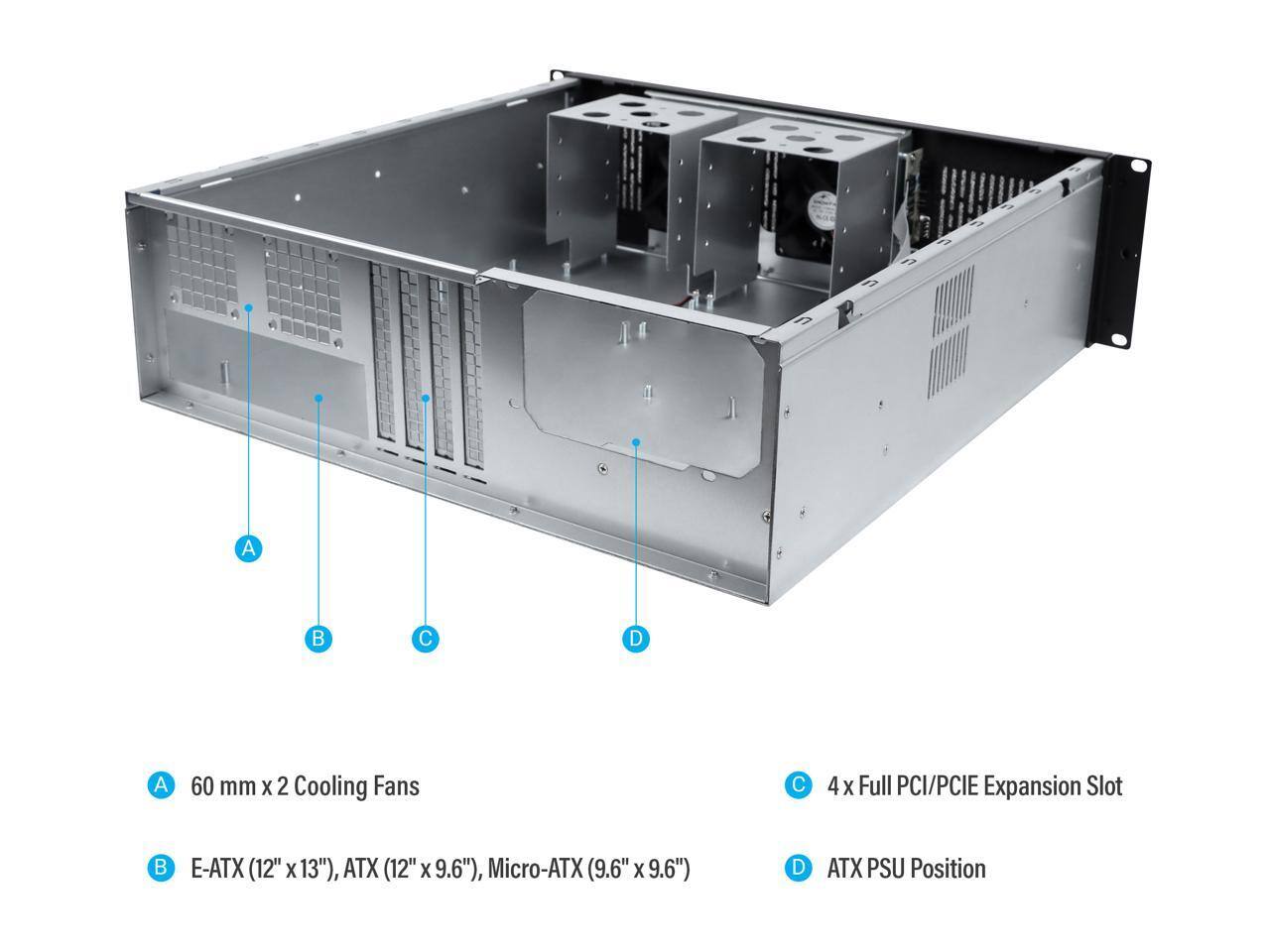 A
60 mm x 2 Cooling Fans

B
E-ATX (12" x 13"), ATX (12" x 9.6"), Micro-ATX (9.6" x 9.6")

C
4 x Full PCI/PCIe Expansion Slot

D
ATX PSU Position
