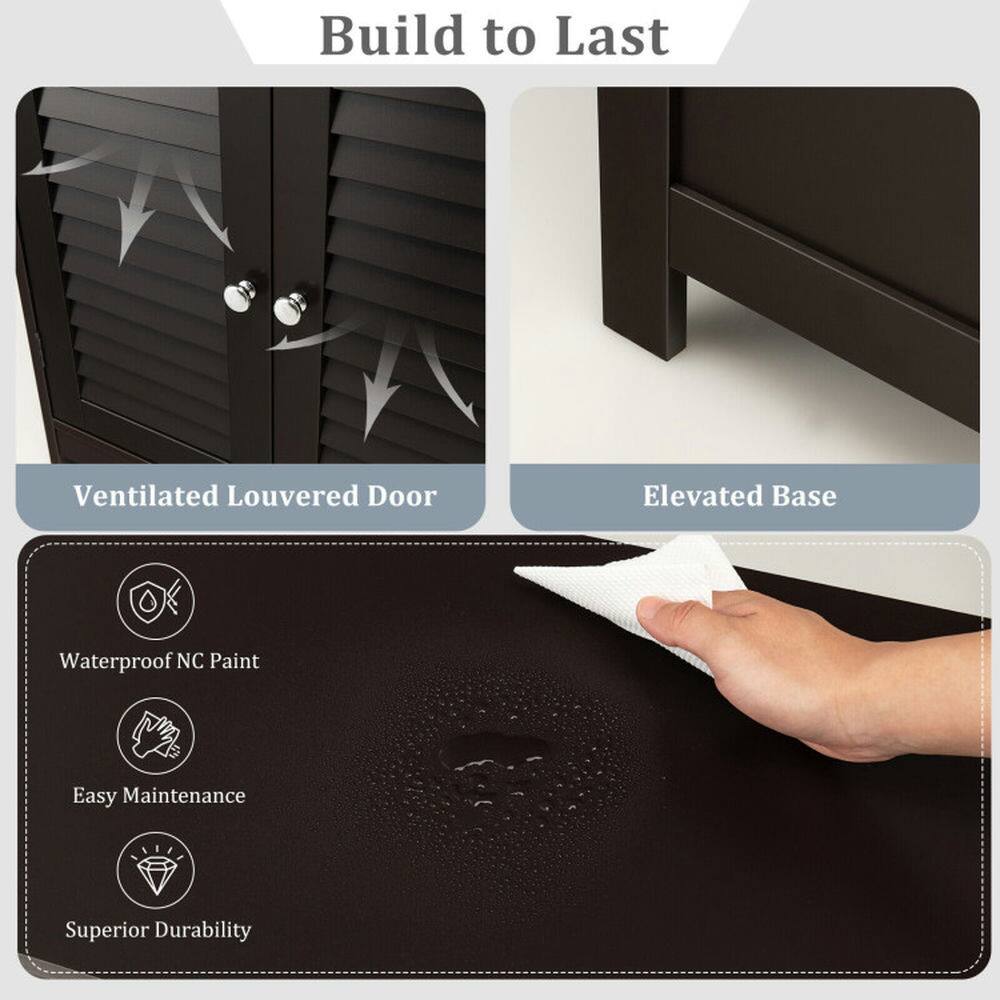 Build to Last

- Ventilated Louvered Door
- Elevated Base

- Waterproof NC Paint
- Easy Maintenance
- Superior Durability