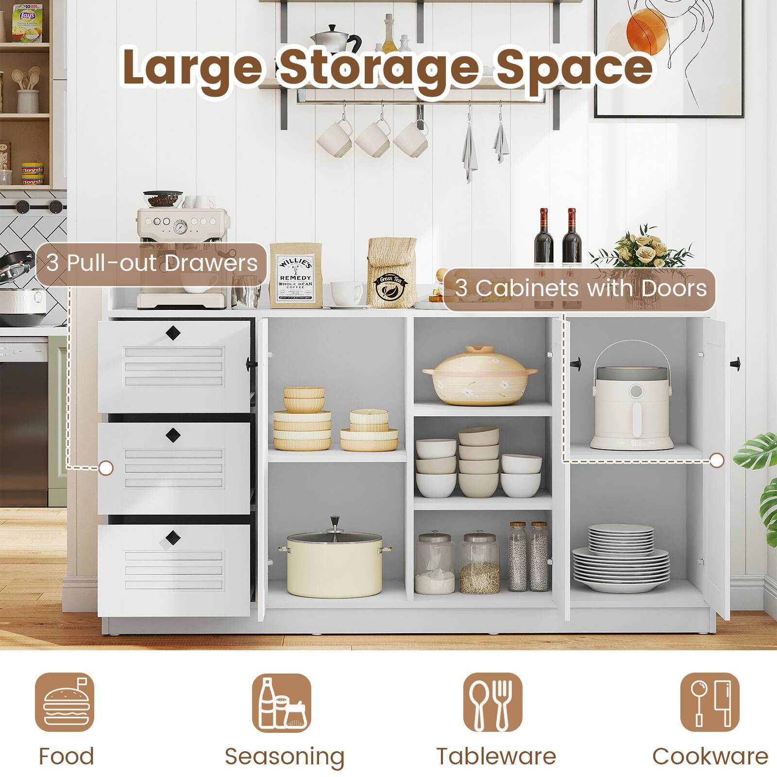 LONDON

Large Storage Space

3 Pull-out Drawers

3 Cabinets with Doors

Food

Seasoning

Tableware

Cookware