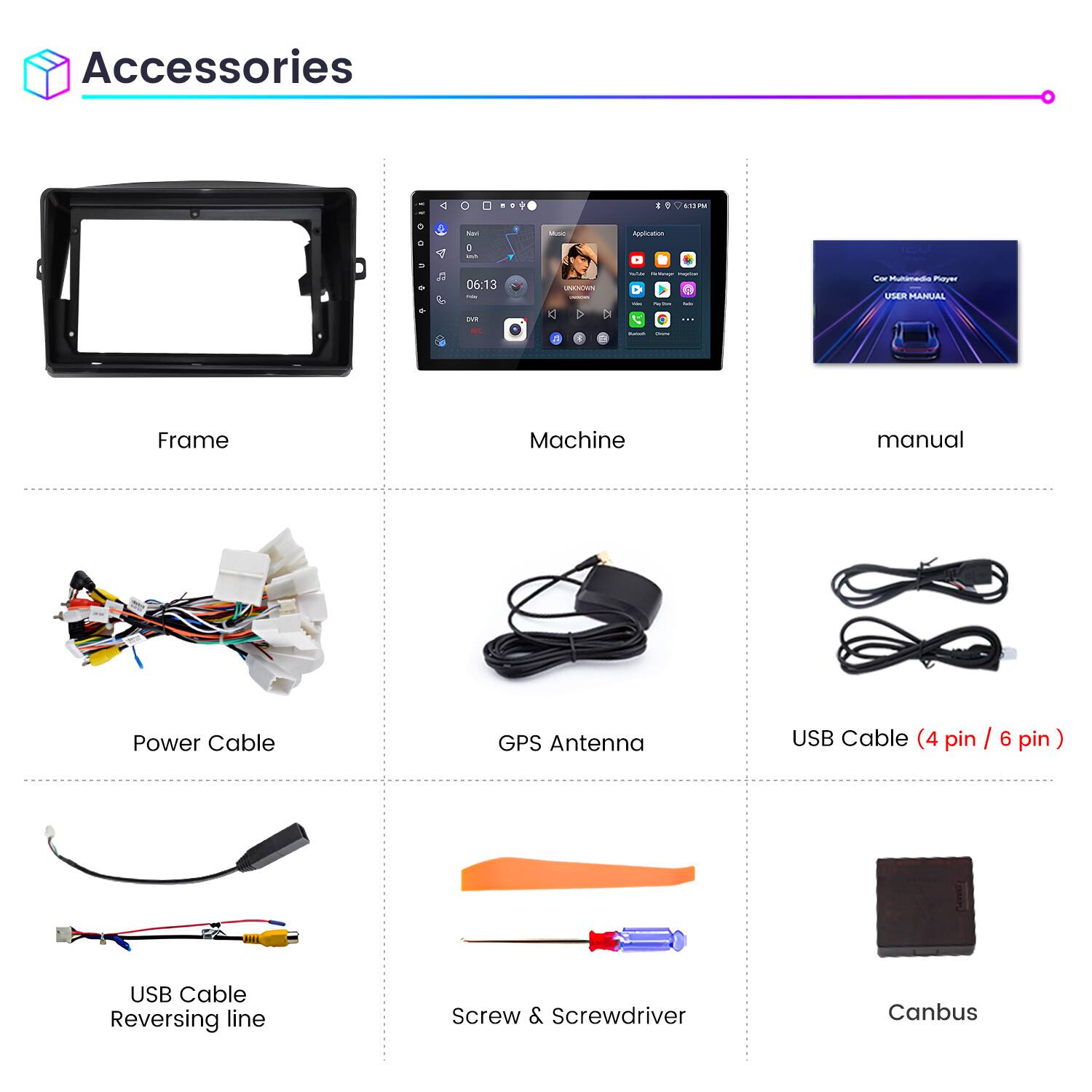 Accessories

- Frame
- Machine
- Manual
- Power Cable
- GPS Antenna
- USB Cable (4 pin / 6 pin)
- USB Cable Reversing line
- Screw & Screwdriver
- Canbus