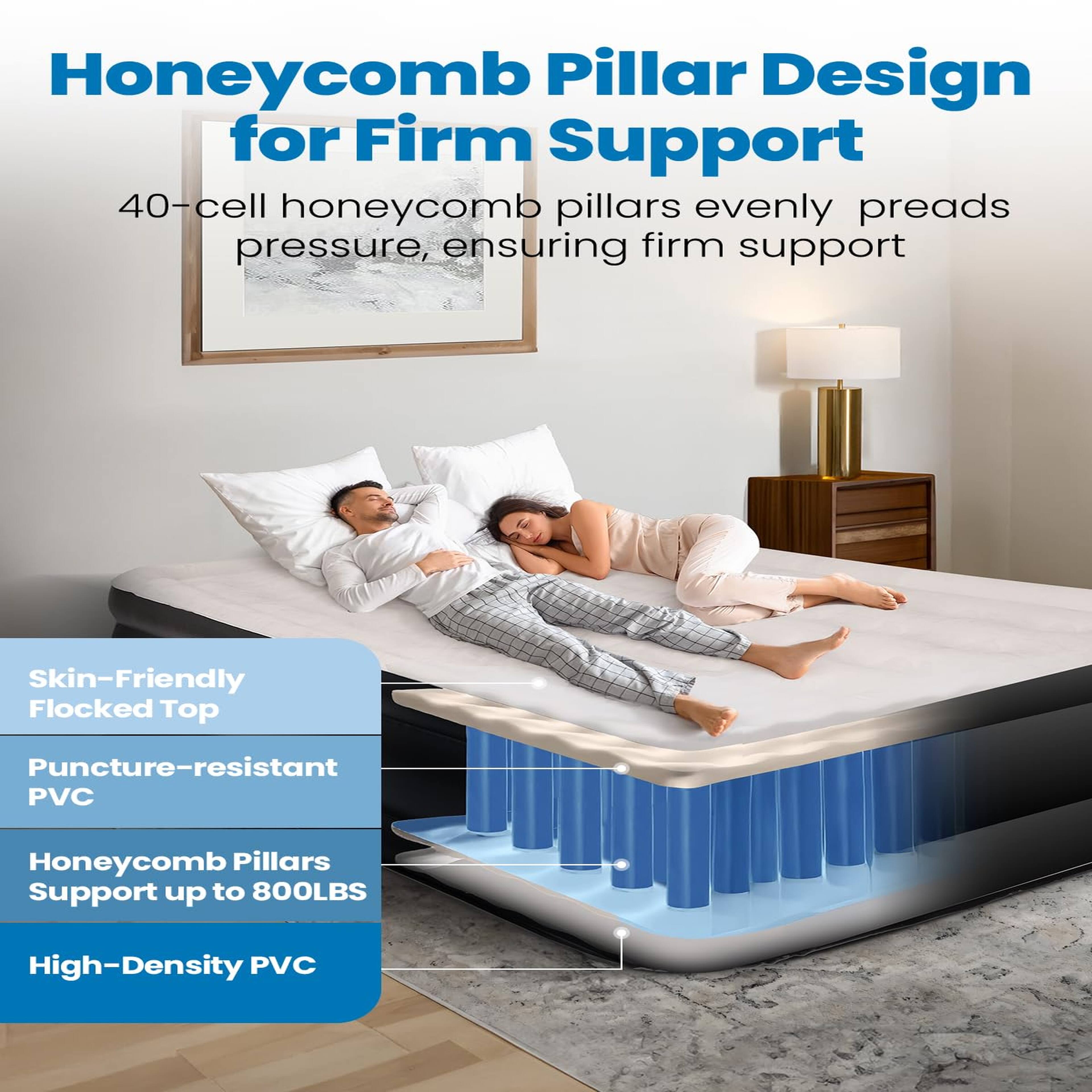 Honeycomb Pillar Design for Firm Support  
40-cell honeycomb pillars evenly preads pressure, ensuring firm support  

Skin-Friendly Flocked Top  
Puncture-resistant PVC  
Honeycomb Pillars Support up to 800LBS  
High-Density PVC