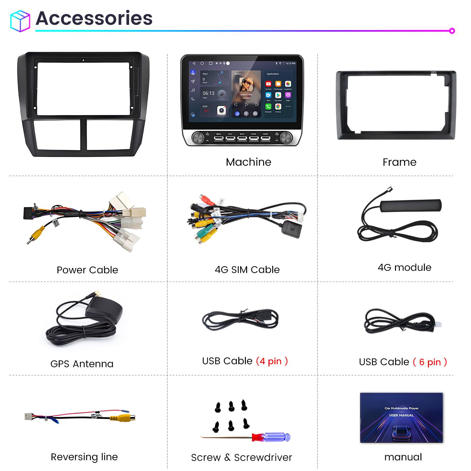 Accessories

- Machine
- Frame
- Power Cable
- 4G SIM Cable
- 4G module
- GPS Antenna
- USB Cable (4 pin)
- USB Cable (6 pin)
- Reversing line
- Screw & Screwdriver
- Manual