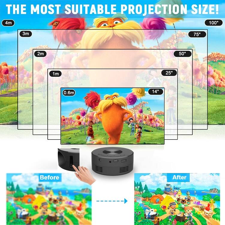 THE MOST SUITABLE PROJECTION SIZE!

4m - 100"
3m - 75"
2m - 50"
1m - 25"
0.6m - 14"

Before After
