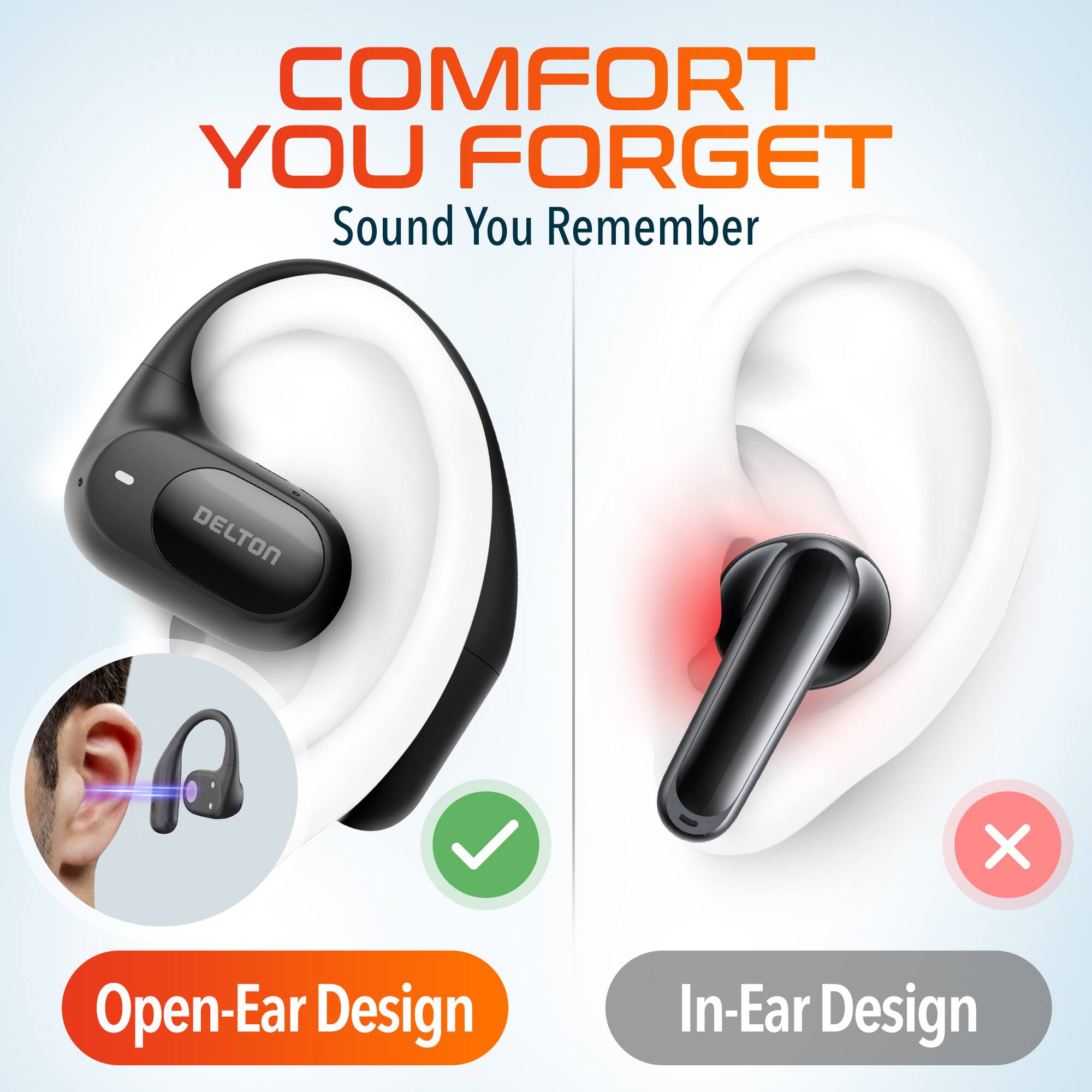 COMFORT YOU FORGET Sound You Remember

DELTON X

Open-Ear Design

In-Ear Design
