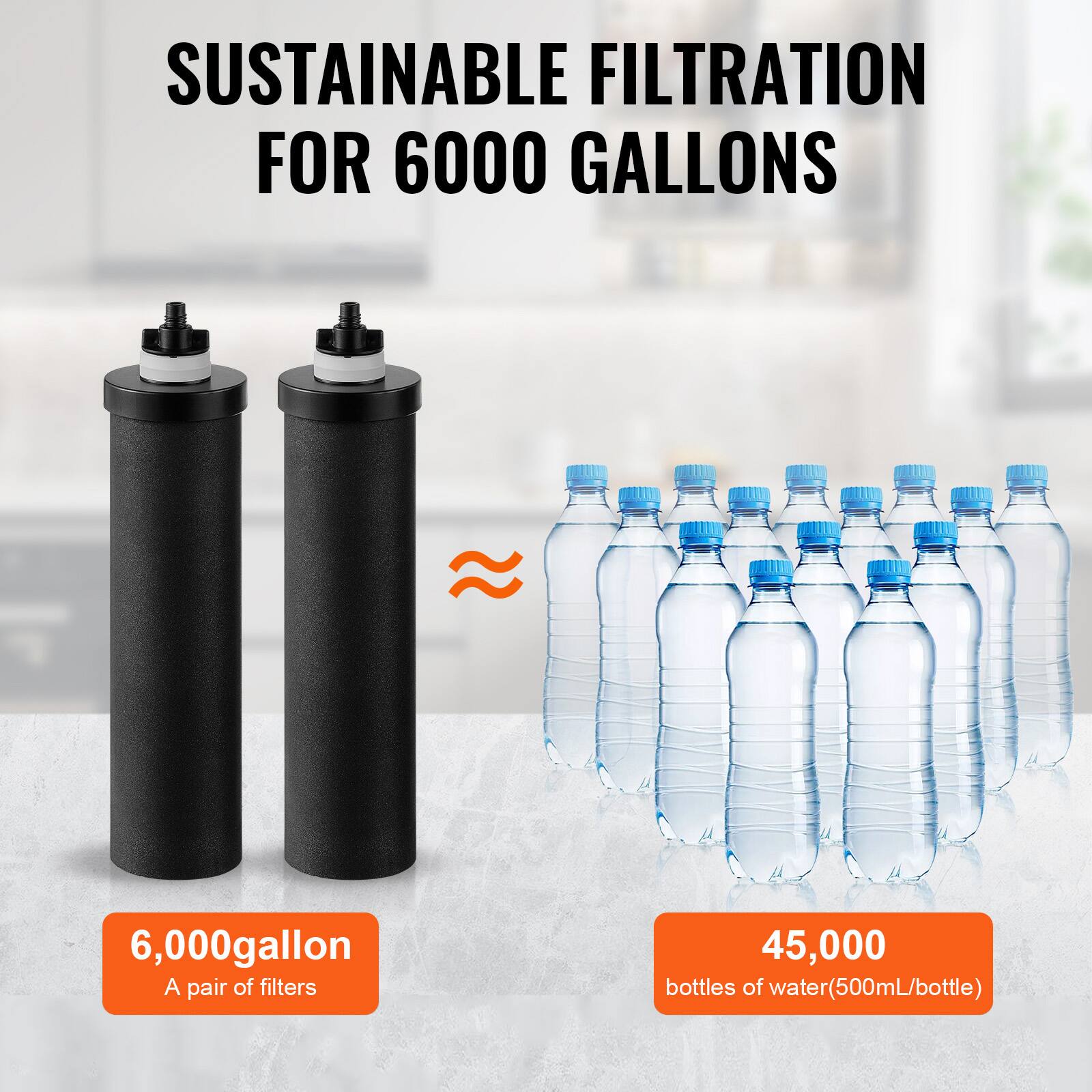 SUSTAINABLE FILTRATION FOR 6000 GALLONS

6,000 gallon  
A pair of filters

45,000  
bottles of water (500mL/bottle)