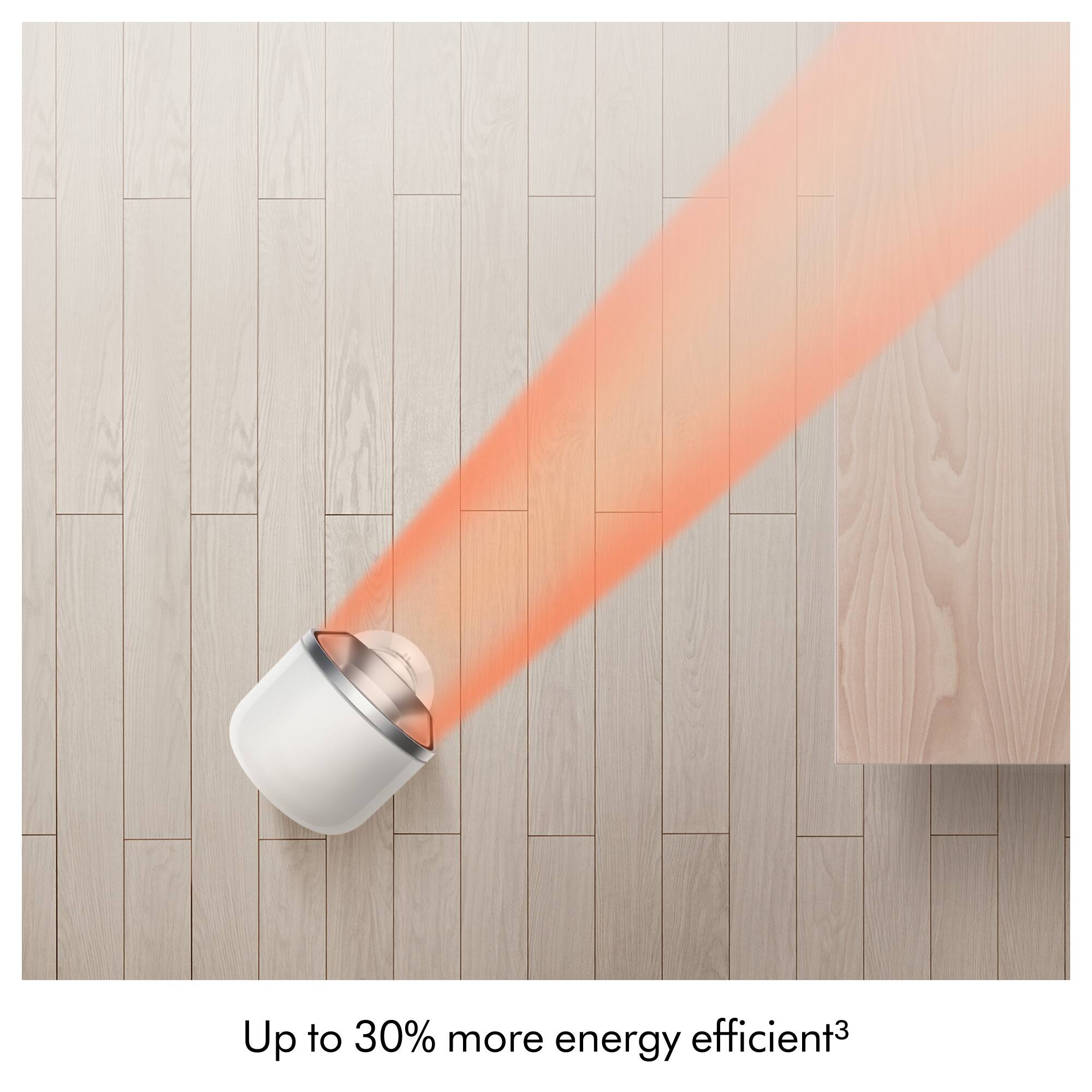 Up to 30% more energy efficient³