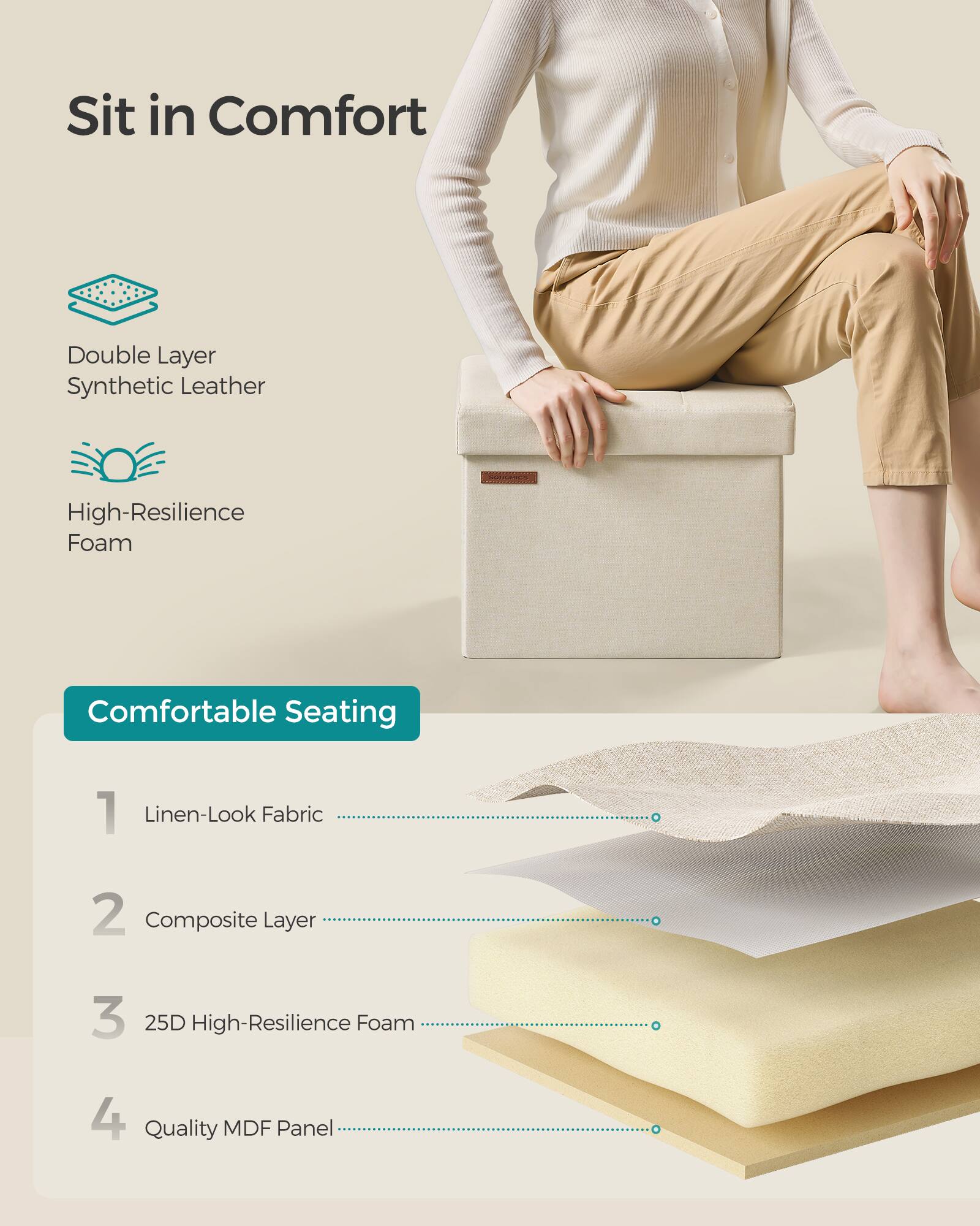 Sure, here is the corrected and grouped text:

---

**Sit in Comfort**

- Double Layer Synthetic Leather
- High-Resilience Foam

**Comfortable Seating**

1. Linen-Look Fabric
2. Composite Layer
3. 25D High-Resilience Foam
4. Quality MDF Panel

---
