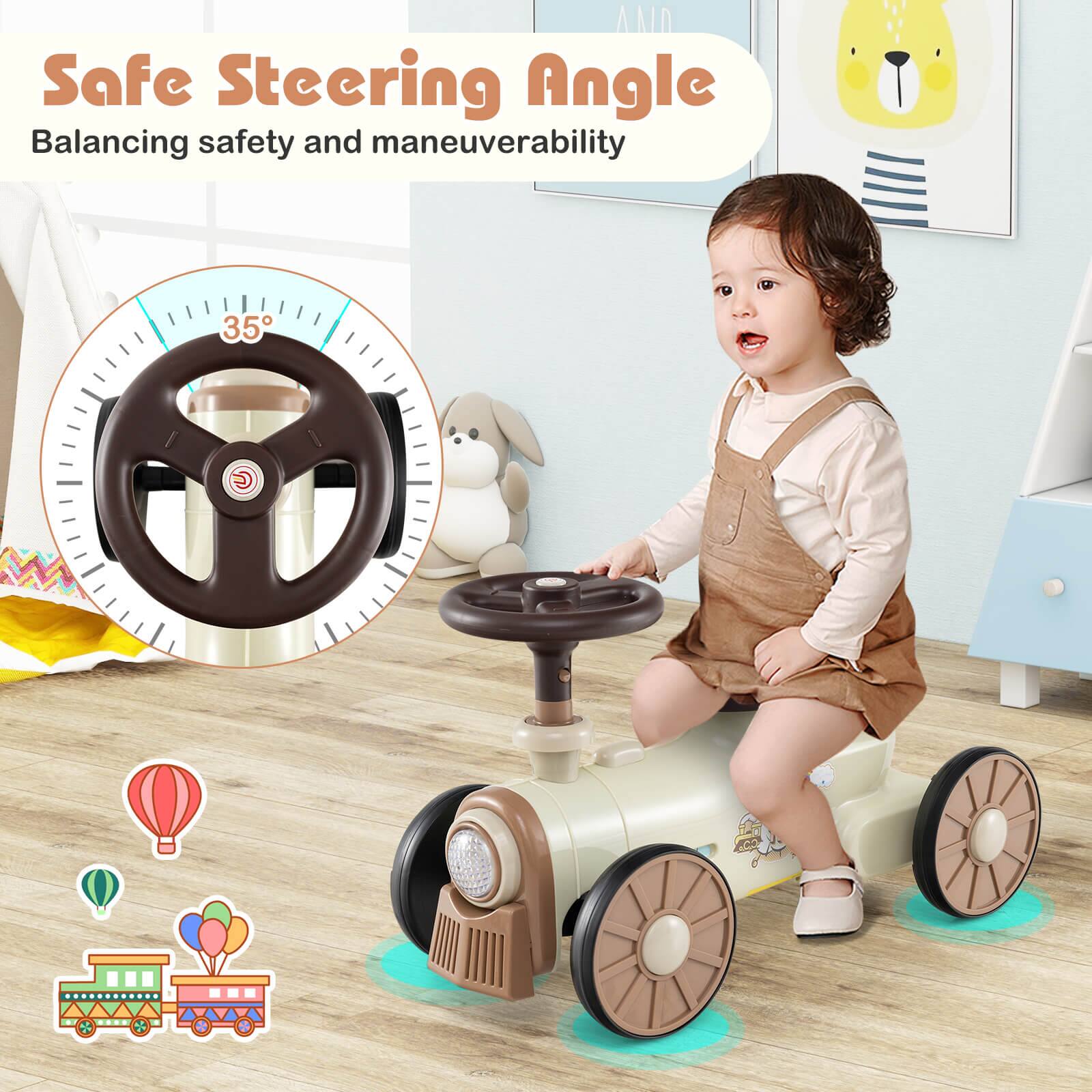 Safe Steering Angle  
Balancing safety and maneuverability  

35°