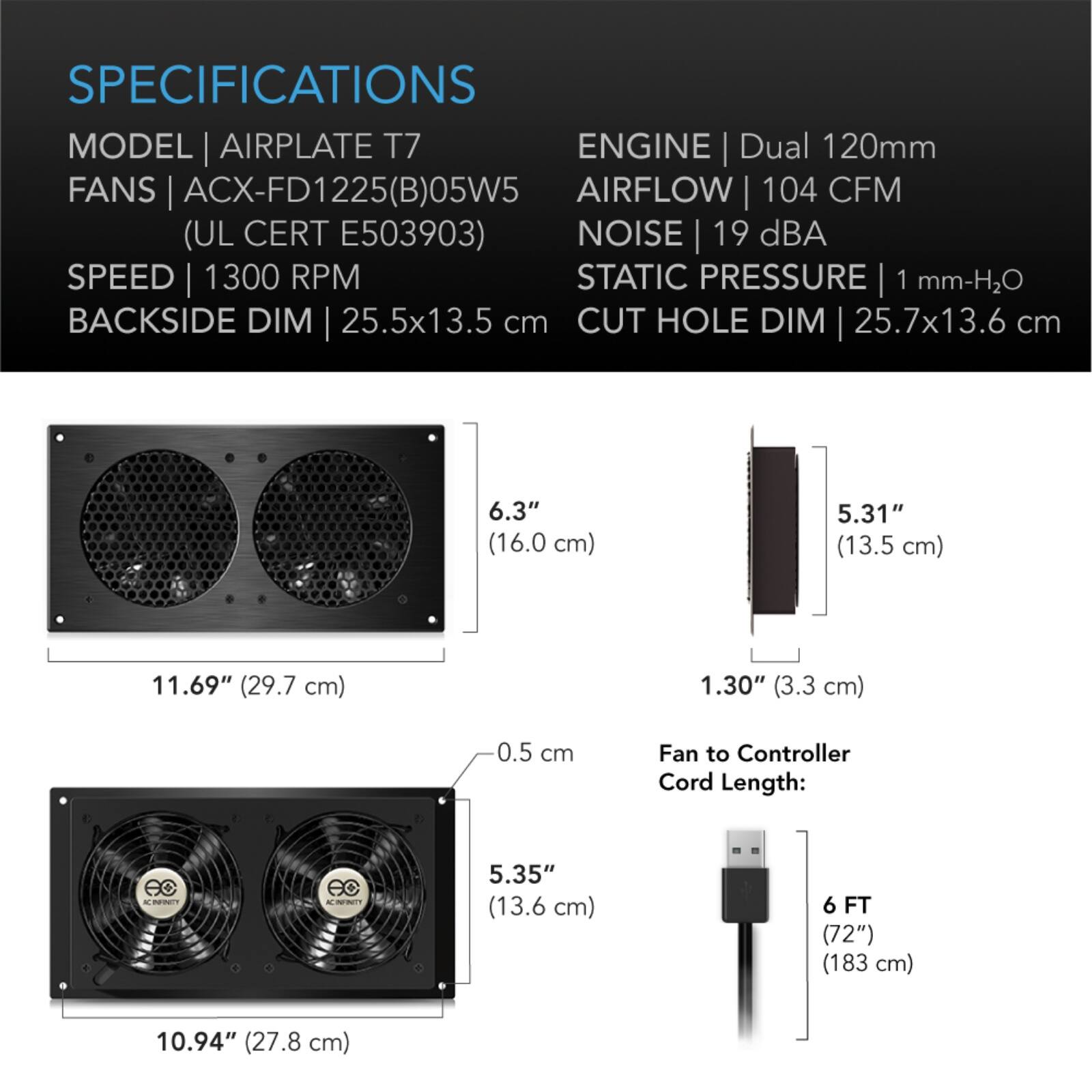 SPECIFICATIONS  
MODEL | AIRPLATE T7  
FANS | ACX-FD1225(B)05W5  
(UL CERT E503903)  
SPEED | 1300 RPM  
BACKSIDE DIM | 25.5x13.5 cm  
CUT HOLE DIM | 25.7x13.6 cm  
ENGINE | Dual 120mm  
AIRFLOW | 104 CFM  
NOISE | 19 dBA  
STATIC PRESSURE | 1 mm-H2O  

6.3" (16.0 cm)  
5.31" (13.5 cm)  
11.69" (29.7 cm)  
1.30" (3.3 cm)  
0.5 cm  
Fan to Controller Cord Length:  
5.35" (13.6 cm)  
6 FT (72") (183 cm)  
10.94" (27.8 cm)