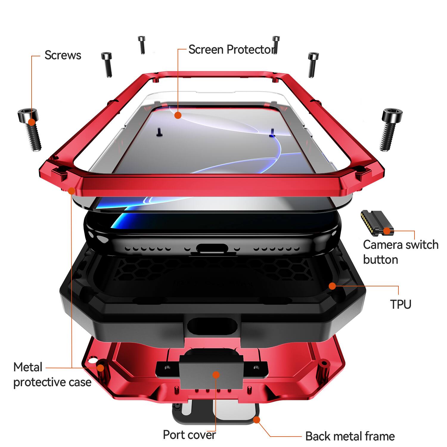 Screws  
Screen Protector  
Camera switch button  
TPU  
Metal protective case  
Port cover  
Back metal frame