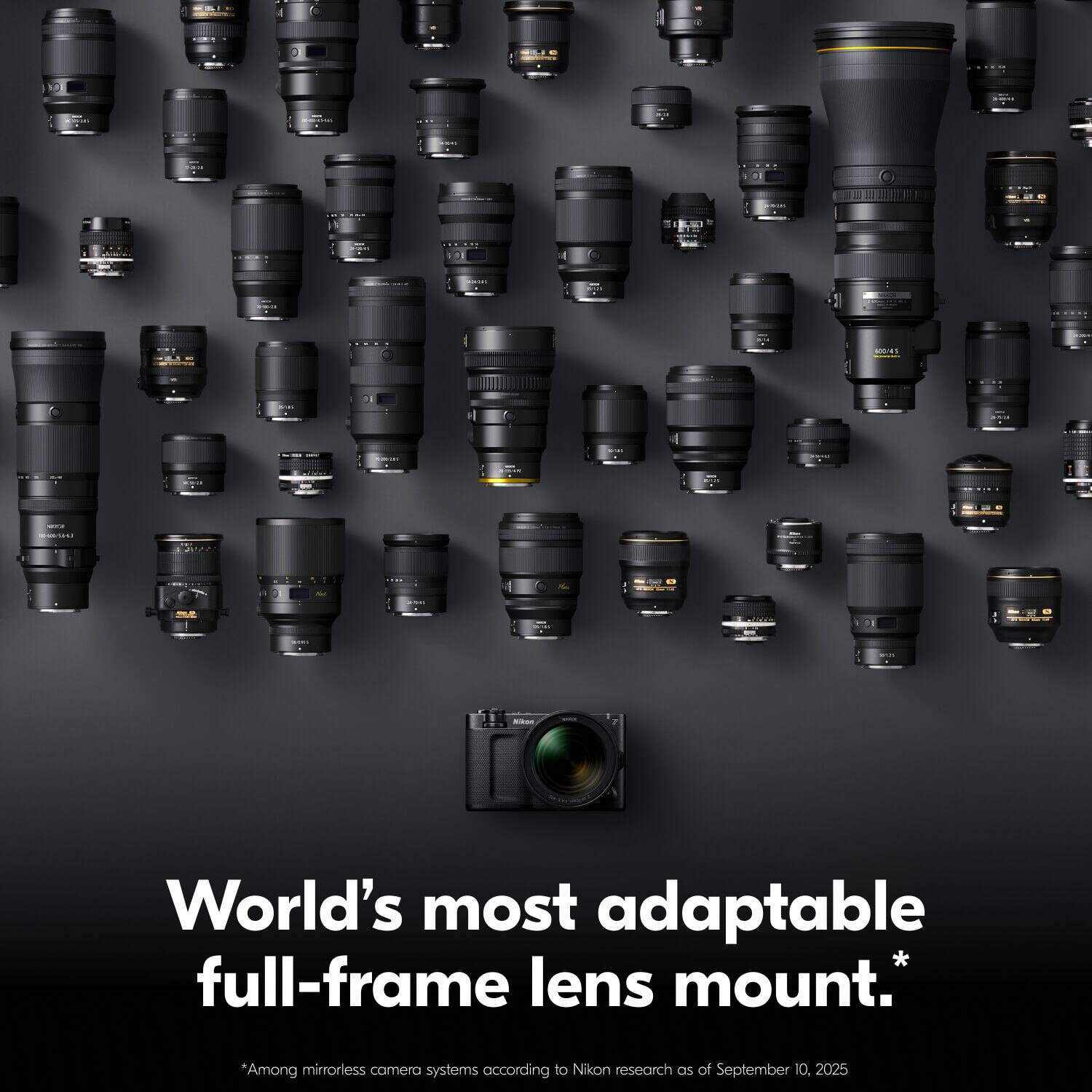 World's most adaptable full-frame lens mount.*

*Among mirrorless camera systems according to Nikon research as of September 10, 2025