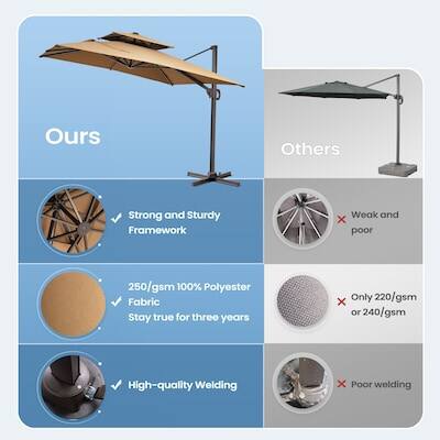 Ours  
- Strong and Sturdy Framework  
- 250/gsm 100% Polyester Fabric  
- Stay true for three years  
- High-quality Welding  

Others  
- Weak and poor  
- Only 220/gsm or 240/gsm  
- Poor welding