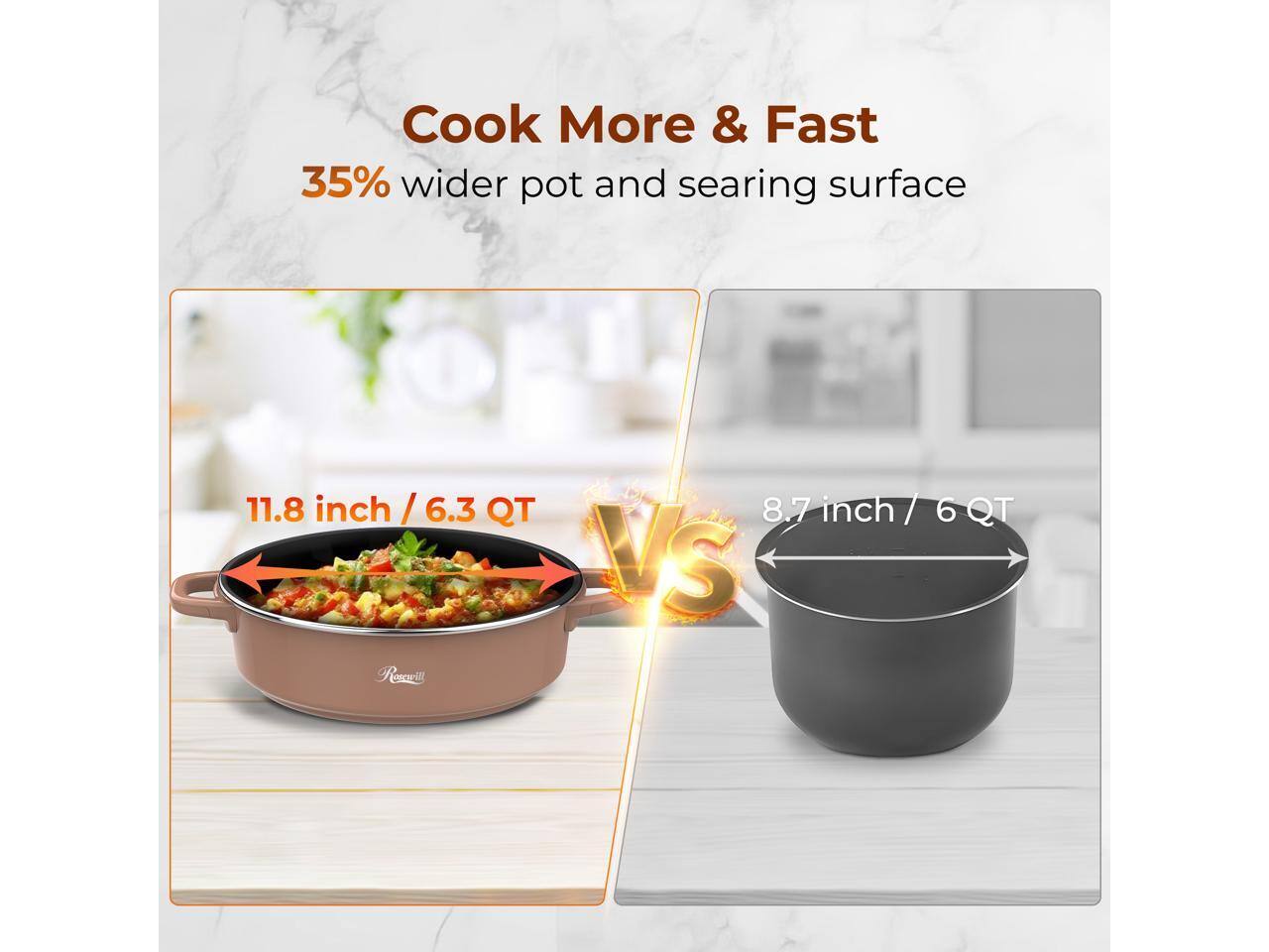 Cook More & Fast  
35% wider pot and searing surface  
11.8 inch / 6.3 QT  
VS  
8.7 inch / 6 QT