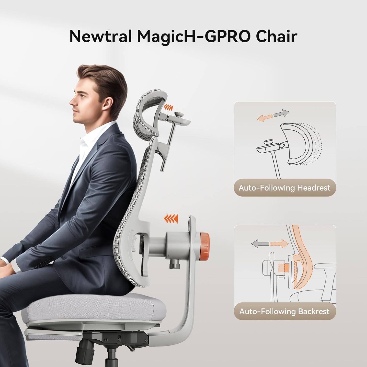 Newtral MagicH-GPRO Chair  
Auto-Following Headrest  
Auto-Following Backrest
