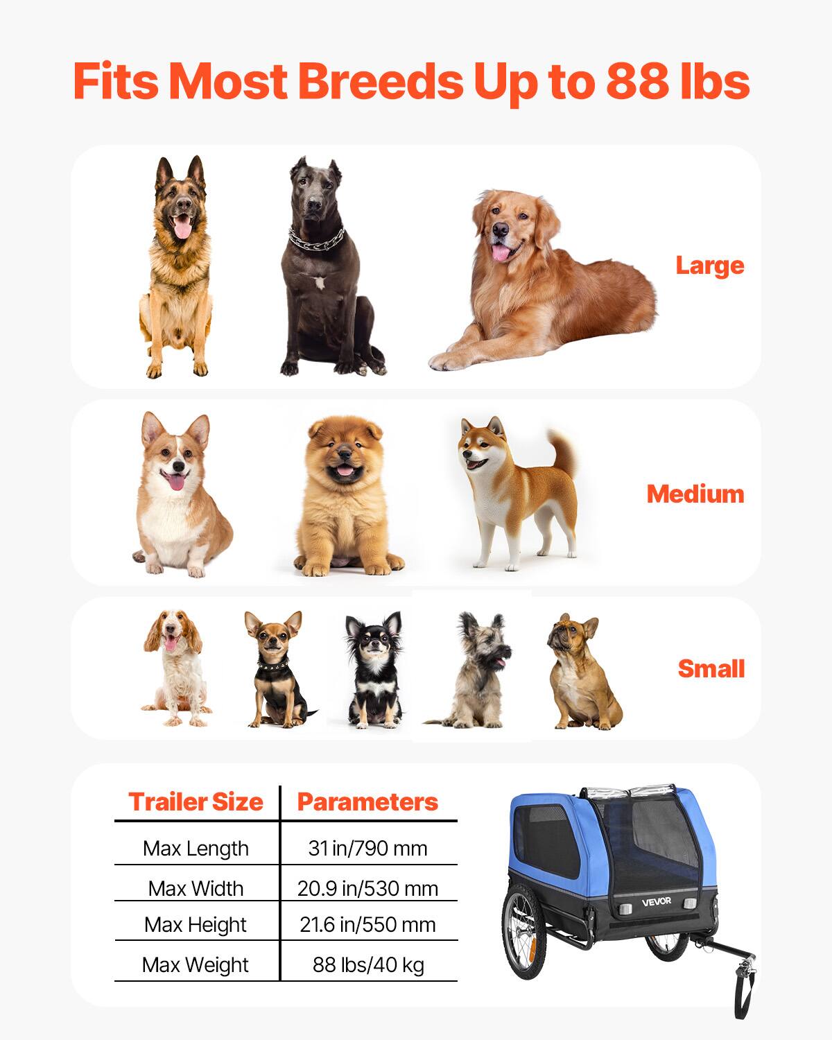 Fits Most Breeds Up to 88 lbs

Large  
Medium  
Small  

Trailer Size | Parameters  
--- | ---  
Max Length | 31 in/790 mm  
Max Width | 20.9 in/530 mm  
Max Height | 21.6 in/550 mm  
Max Weight | 88 lbs/40 kg  

VEVOR