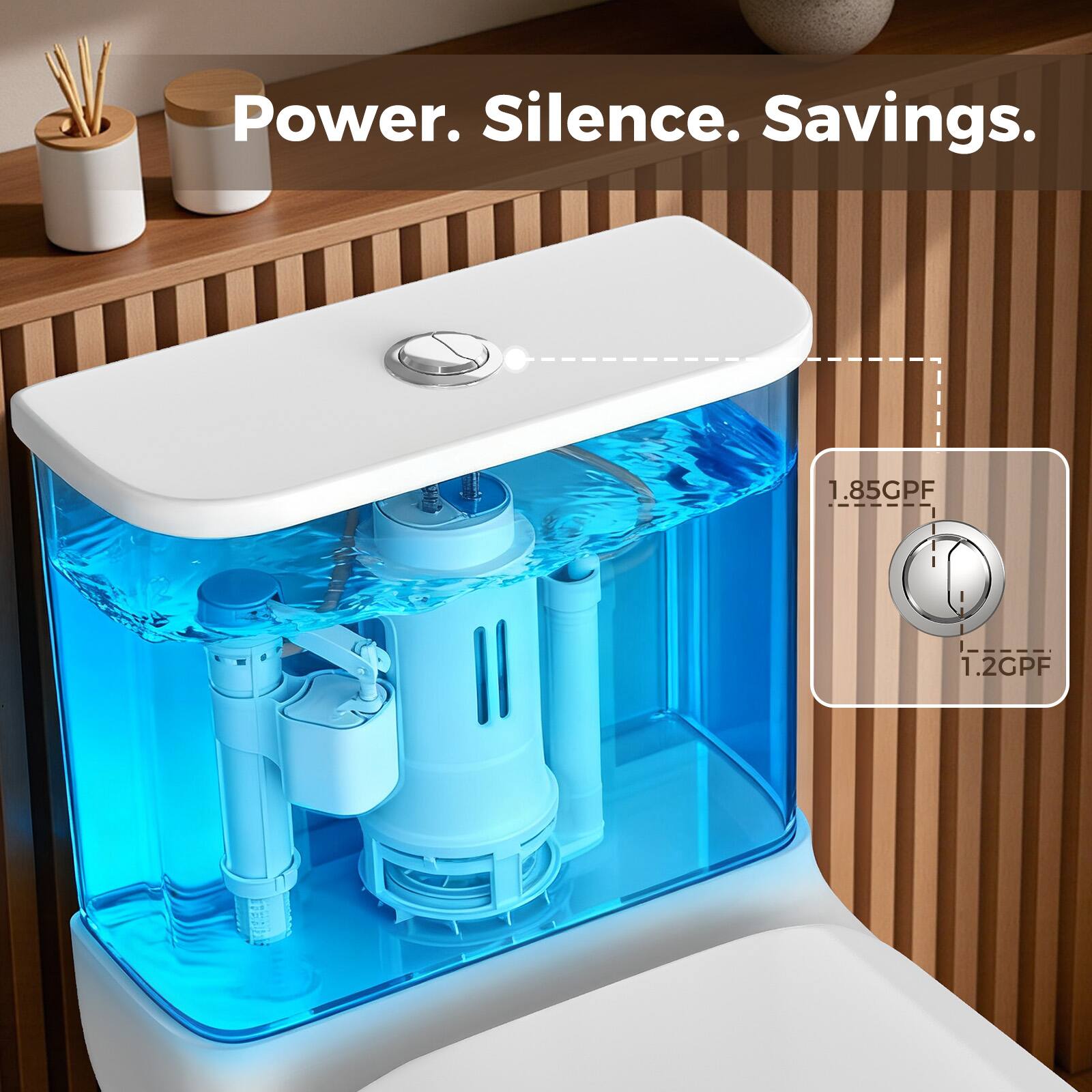 Power. Silence. Savings.  
1.85GPF  
1.2GPF