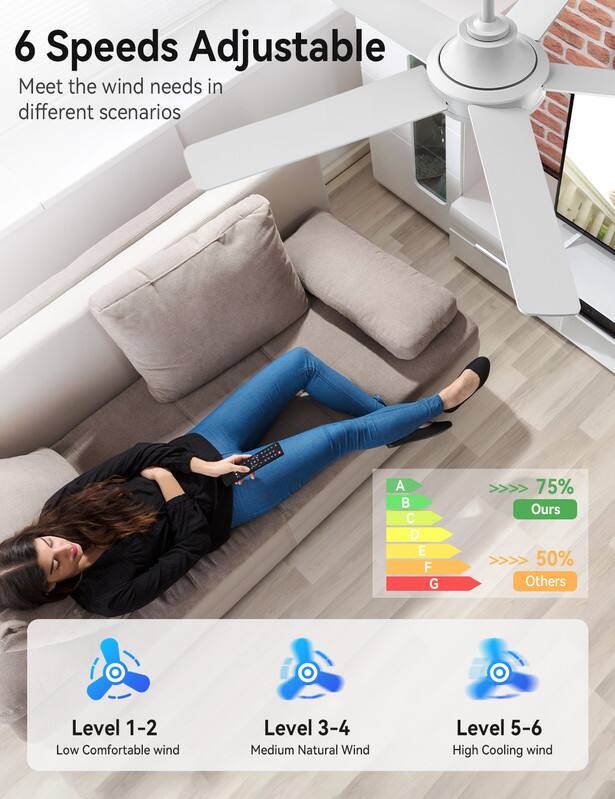 6 Speeds Adjustable  
Meet the wind needs in different scenarios  

A B C D E F G  

75% Ours  
50% Others  

Level 1-2 Low Comfortable wind  
Level 3-4 Medium Natural Wind  
Level 5-6 High Cooling wind