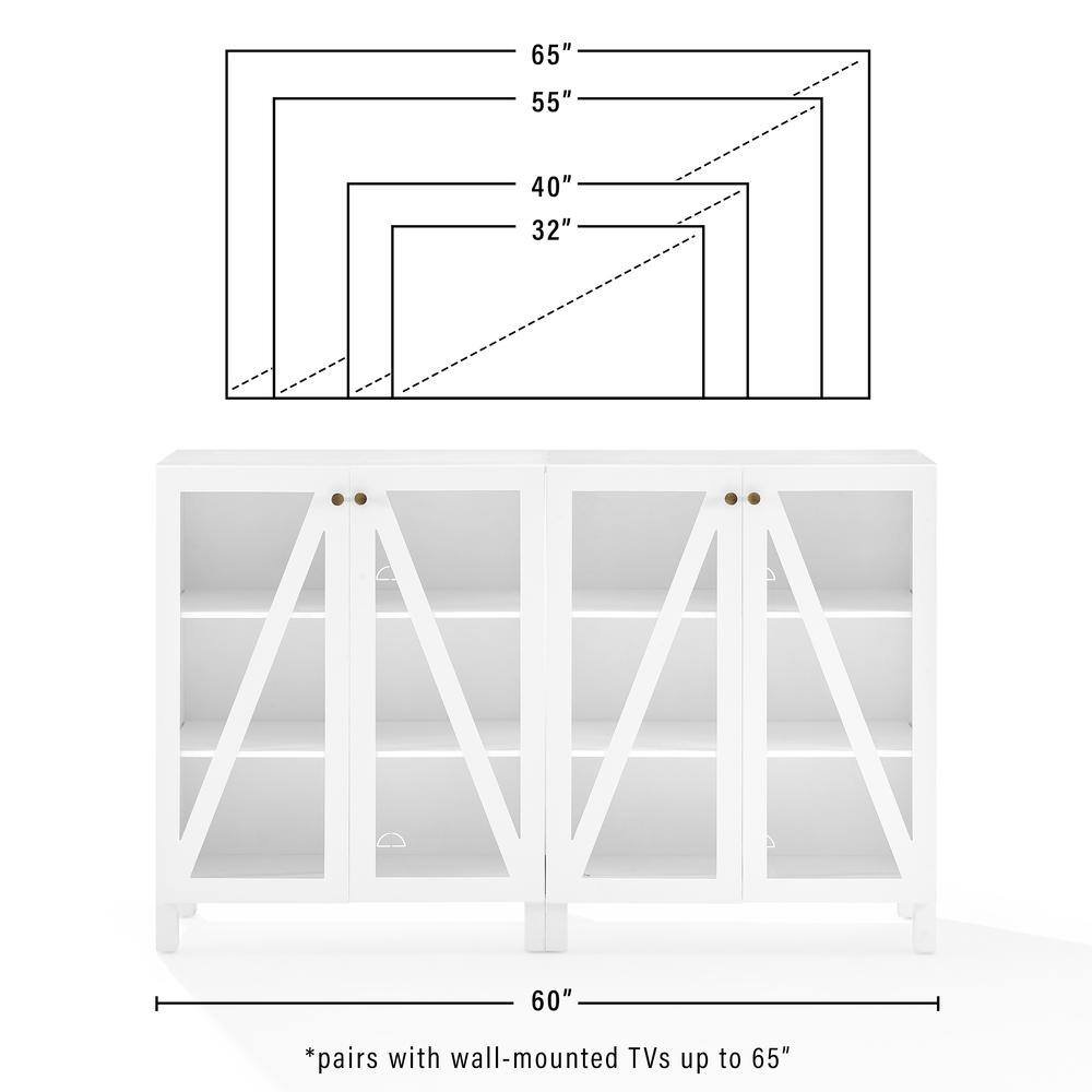 65" 55" 40" 32" A 60" *pairs with wall-mounted TVs up to 65"