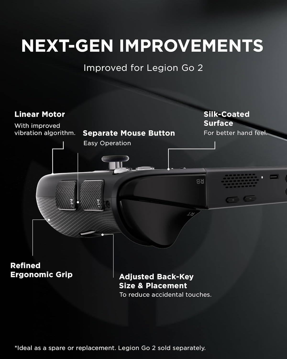 NEXT-GEN IMPROVEMENTS  
Improved for Legion Go 2  

Linear Motor  
With improved vibration algorithm.  

Separate Mouse Button  
Easy Operation  

Silk-Coated Surface  
For better hand feel.  

Refined Ergonomic Grip  

Adjusted Back-Key Size & Placement  
To reduce accidental touches.  

*Ideal as a spare or replacement. Legion Go 2 sold separately.