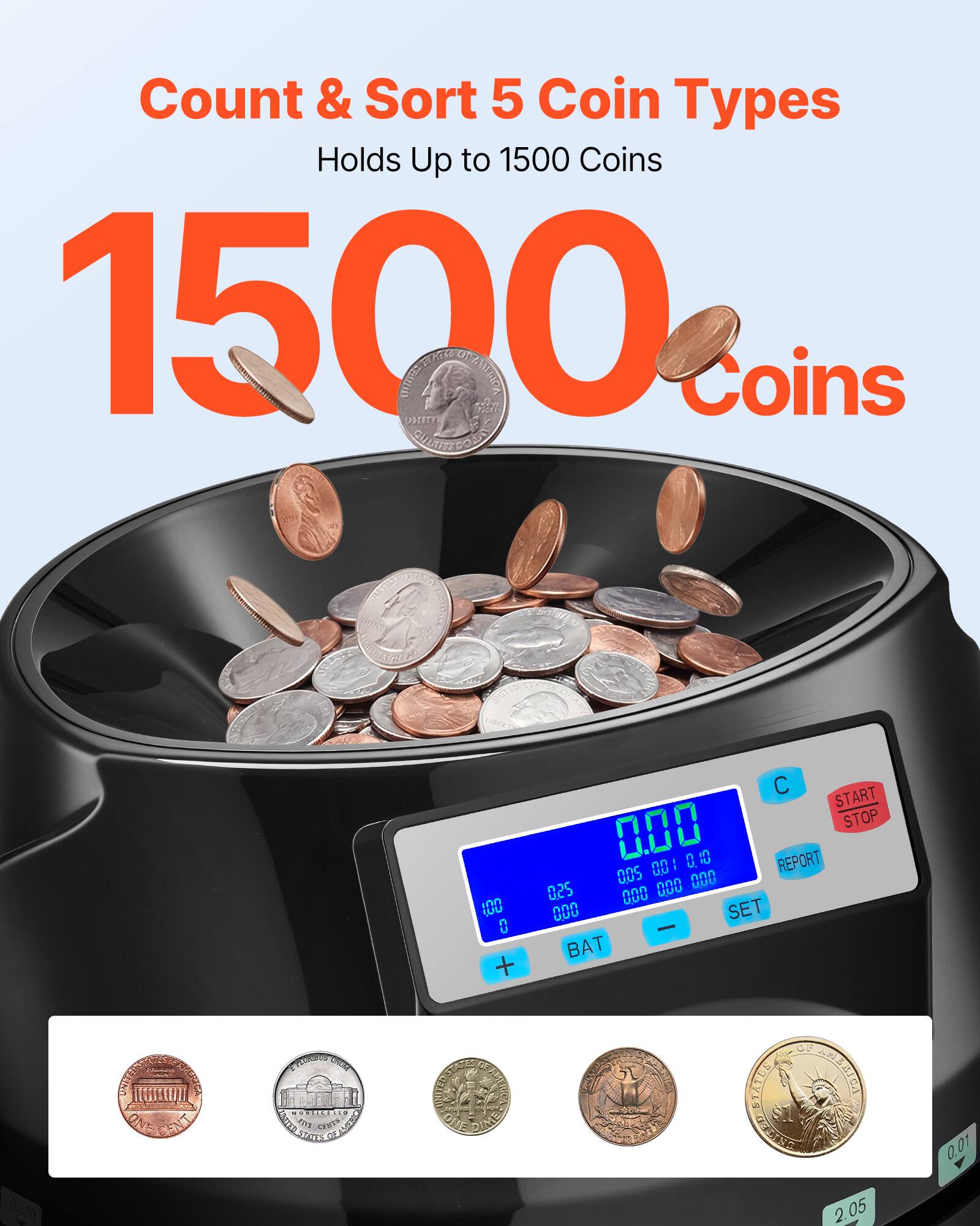 Count & Sort 5 Coin Types  
Holds Up to 1500 Coins  

1500 Coins  

C START STOP  
0.00 0.00 0.00 0.00 0.00 0.00  
REPORT  
C0 I COS  
0.00 0.00 0.00 0.00 0.00 0.00  
SET  
BAT S10ND  
iturtun FC C IATTON  
ma BI CENTS  
C ATA C0 WITES  
MAMIGCR  
GIE DIMES  
STATEE AAAIE  
100 GPA  
0.01 300 2.05