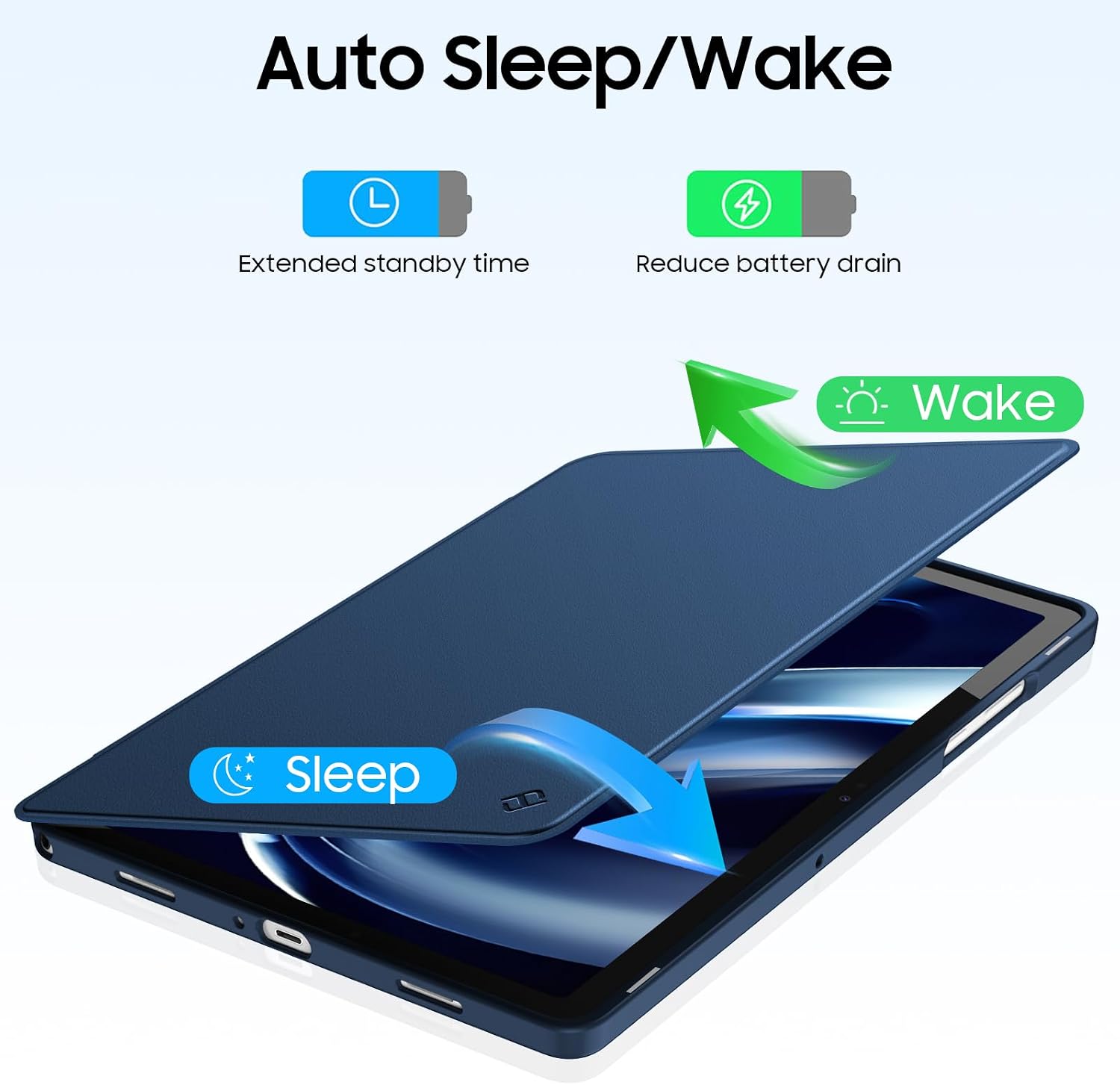 Auto Sleep/Wake

Extended standby time
Reduce battery drain

Wake
Sleep