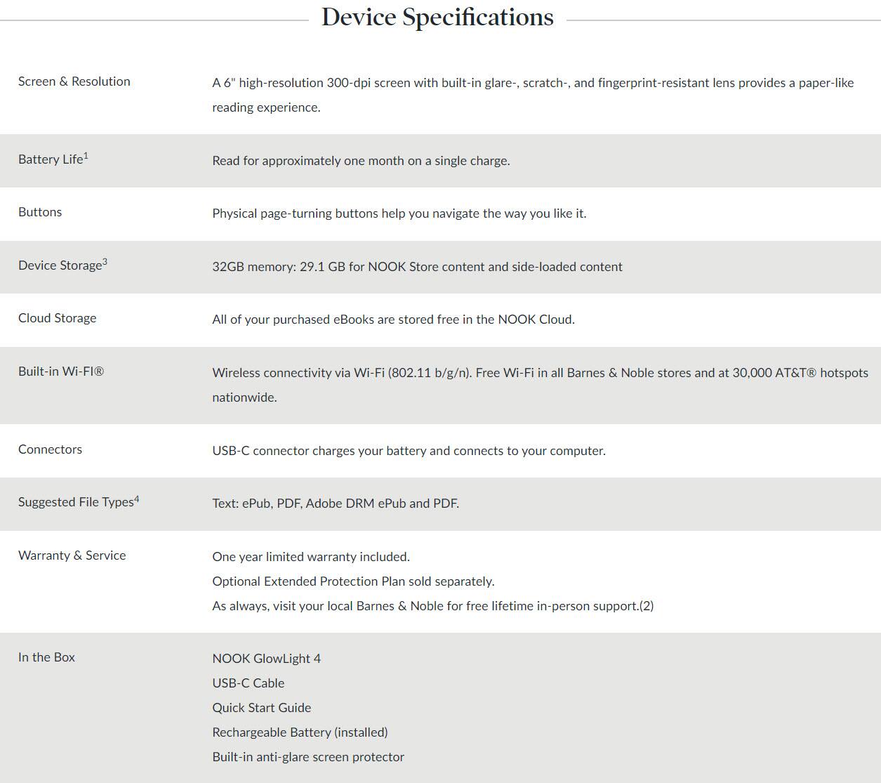 Device Specifications

Screen & Resolution  
A 6" high-resolution 300-dpi screen with built-in glare-, scratch-, and fingerprint-resistant lens provides a paper-like reading experience.

Battery Life  
Read for approximately one month on a single charge.

Buttons  
Physical page-turning buttons help you navigate the way you like it.

Device Storage  
32GB memory: 29.1 GB for NOOK Store content and side-loaded content

Cloud Storage  
All of your purchased eBooks are stored free in the NOOK Cloud.

Built-in Wi-Fi  
Wireless connectivity via Wi-Fi (802.11 b/g/n). Free Wi-Fi in all Barnes & Noble stores and at 30,000 AT&T hotspots nationwide.

Connectors  
USB-C connector charges your battery and connects to your computer.

Suggested File Types  
Text: ePub, PDF, Adobe DRM ePub and PDF.

Warranty & Service  
One year limited warranty included. Optional Extended Protection Plan sold separately. As always, visit your local Barnes & Noble for free lifetime in-person support.

In the Box  
NOOK GlowLight 4  
USB-C Cable  
Quick Start Guide  
Rechargeable Battery (installed)  
Built-in anti-glare screen protector