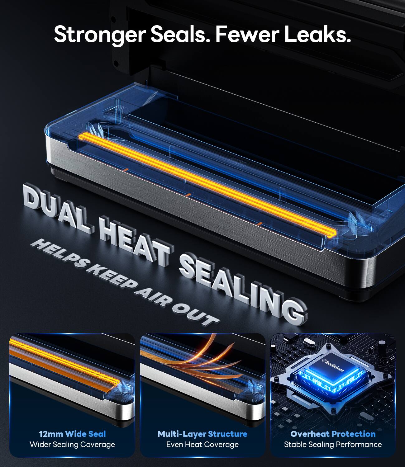 Stronger Seals. Fewer Leaks.

DUAL HEAT SEALING
HELPS KEEP AIR OUT

12mm Wide Seal
Wider Sealing Coverage

Multi-Layer Structure
Even Heat Coverage

Overheat Protection
Stable Sealing Performance