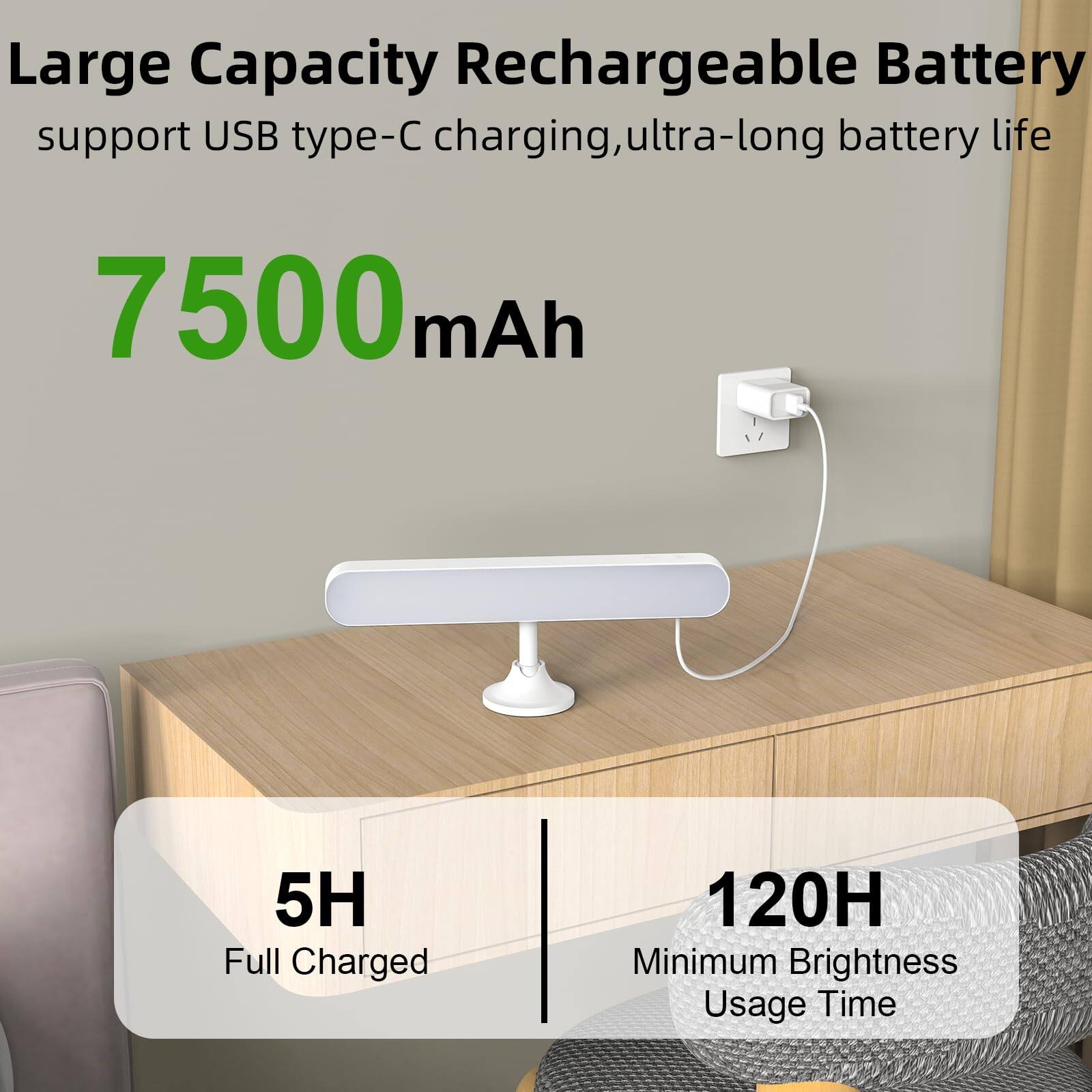 Large Capacity Rechargeable Battery  
support USB type-C charging, ultra-long battery life  

7500 mAh  

5H Full Charged  
120H Minimum Brightness Usage Time