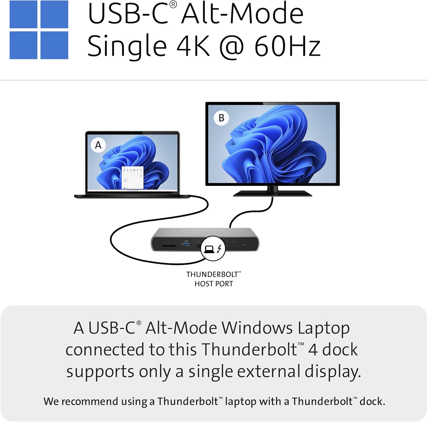USB-C® Alt-Mode Single 4K @ 60Hz

A USB-C® Alt-Mode Windows Laptop connected to this Thunderbolt™ 4 dock supports only a single external display.

We recommend using a Thunderbolt™ laptop with a Thunderbolt™ dock.