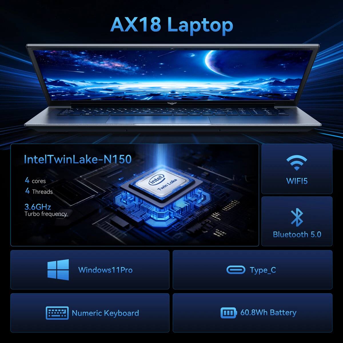 AX18 Laptop  
Intel Twin Lake-N150  
4 cores  
4 threads  
3.6GHz Turbo frequency  
WIFI5  
Bluetooth 5.0  
Windows 11 Pro  
Type-C  
Numeric Keyboard  
60.8Wh Battery